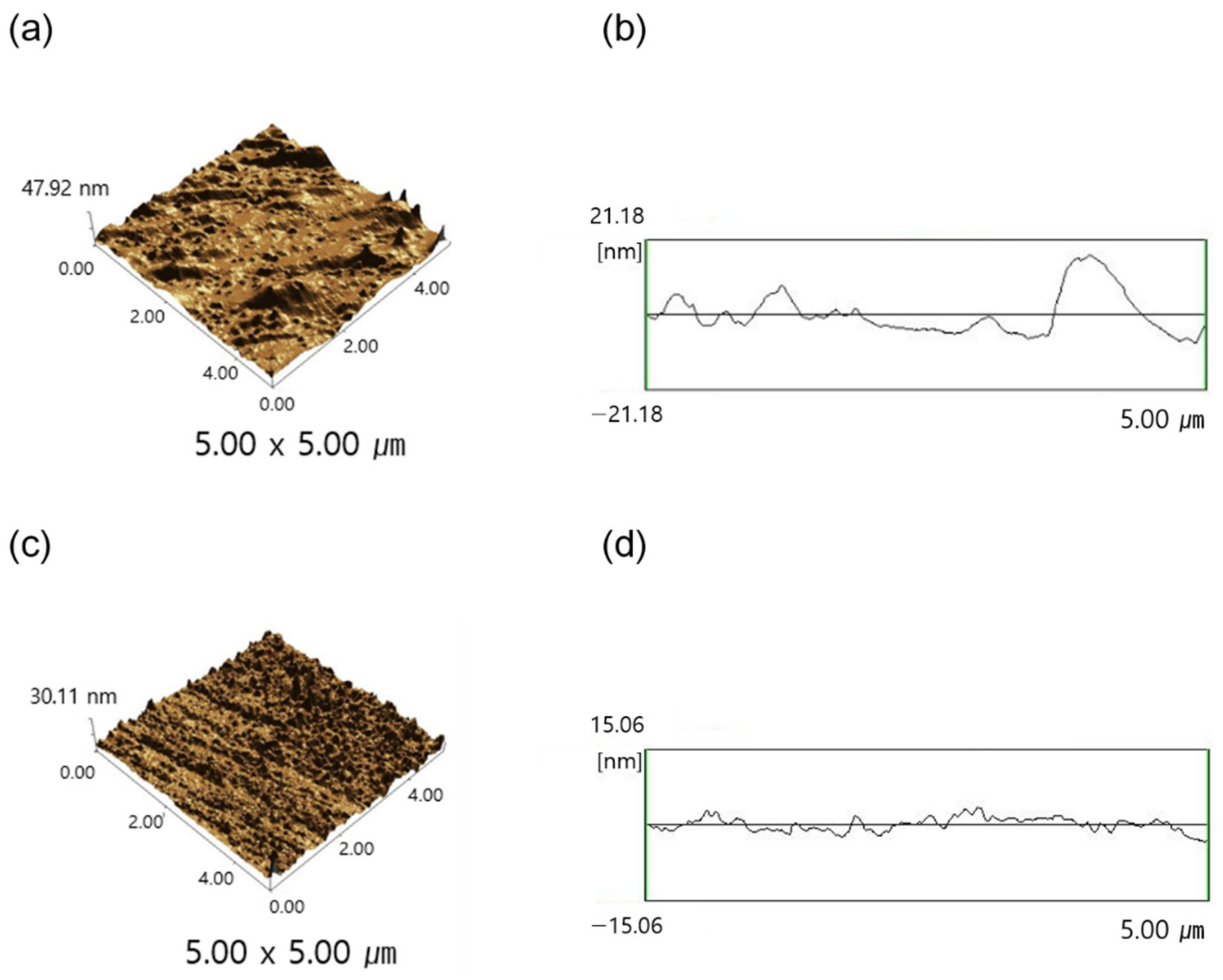 Polymers 13 01564 g002 Polymers 13 01564 g002