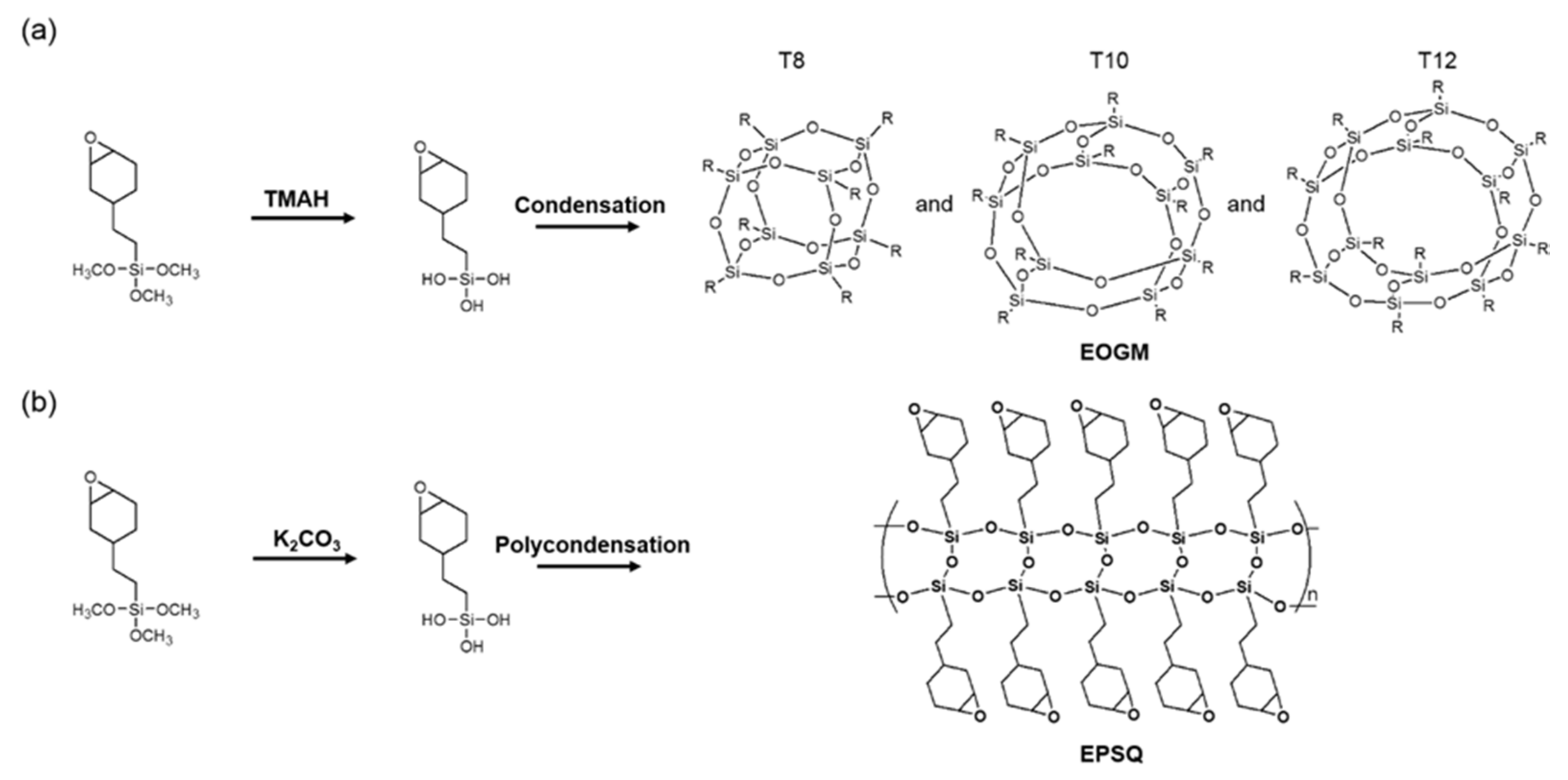 Polymers 13 01564 sch001 Polymers 13 01564 sch001
