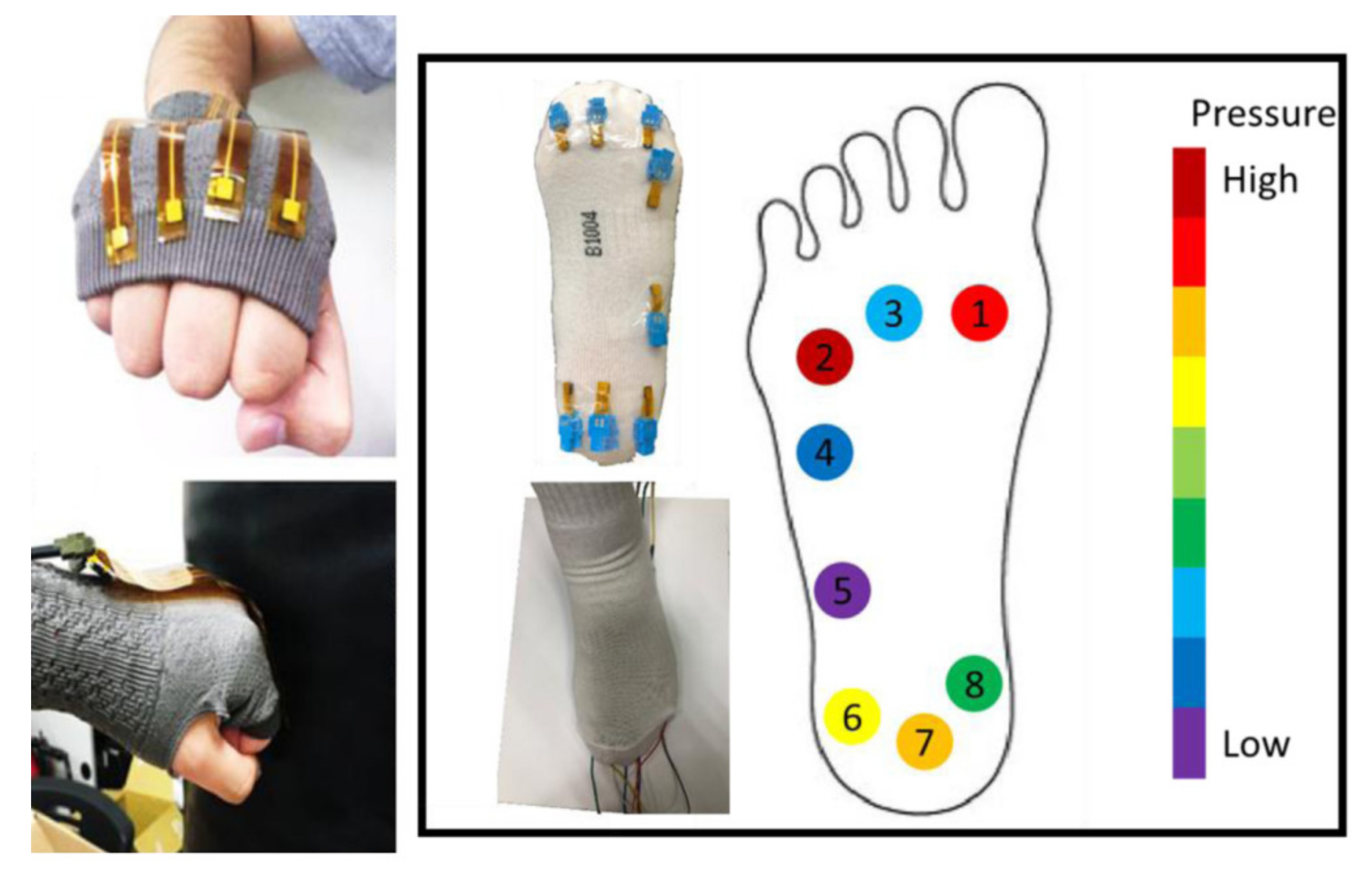 Polymers 13 01565 g019 Polymers 13 01565 g019