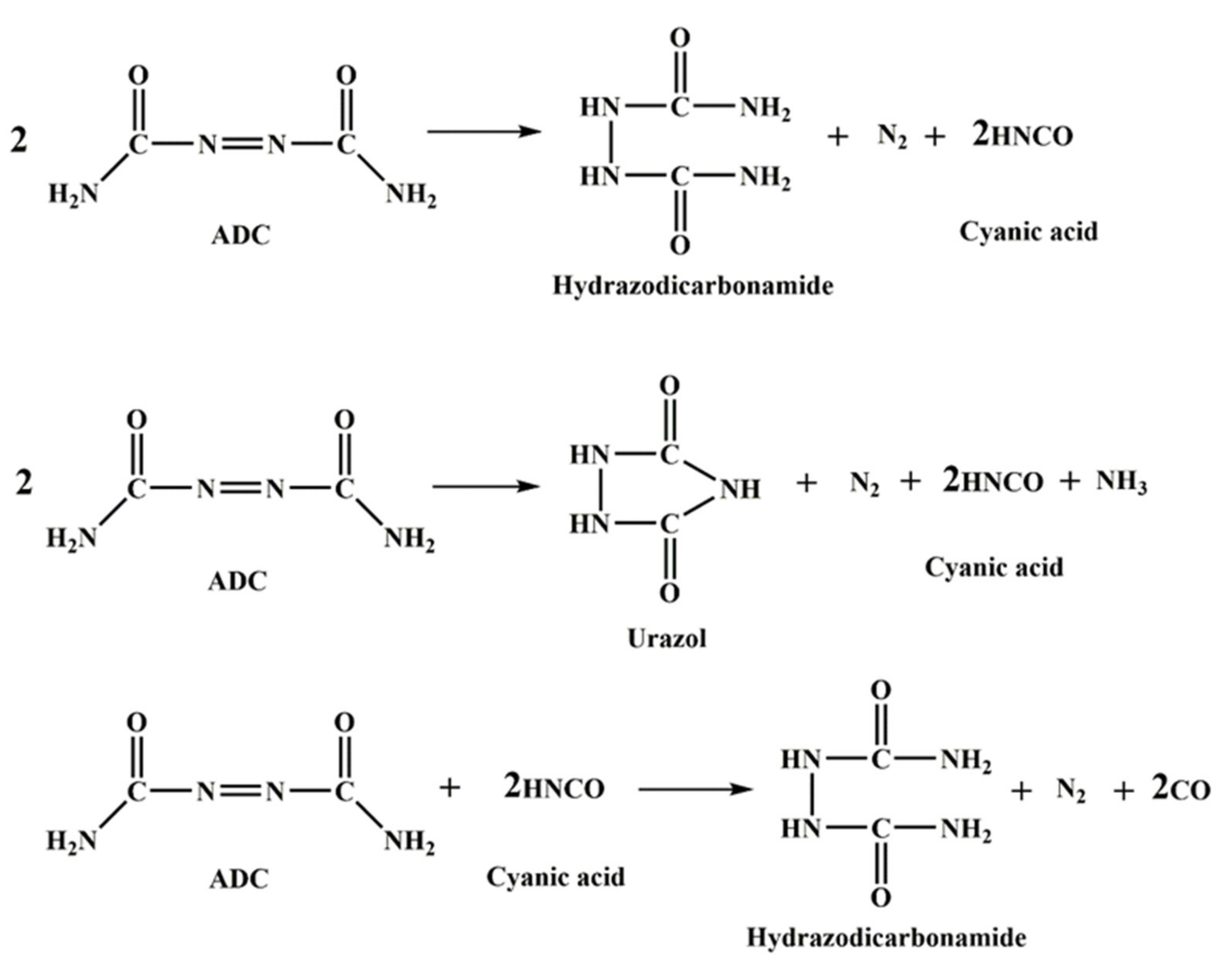 Polymers 13 01565 sch003 Polymers 13 01565 sch003