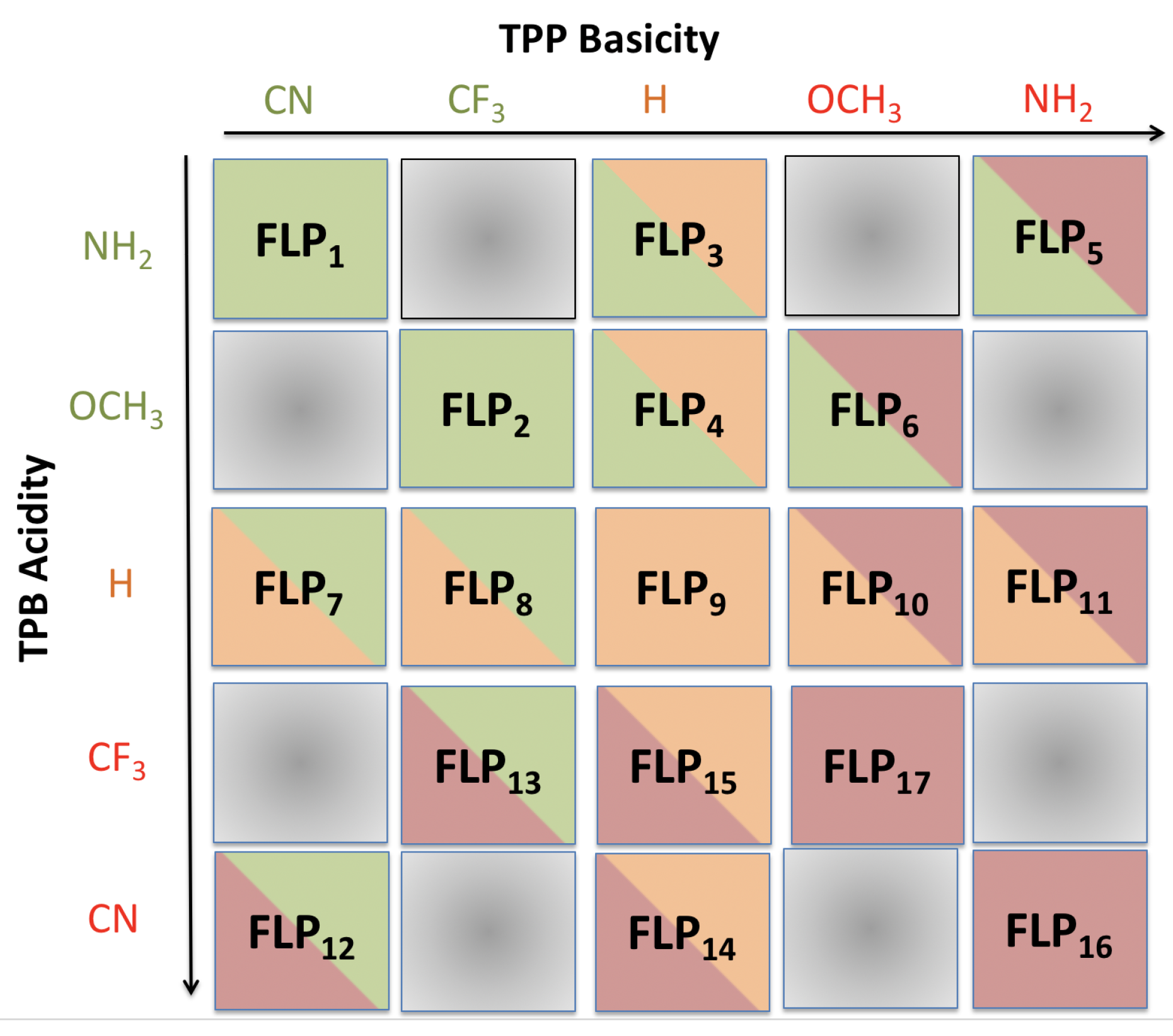 Polymers 13 01573 g003
