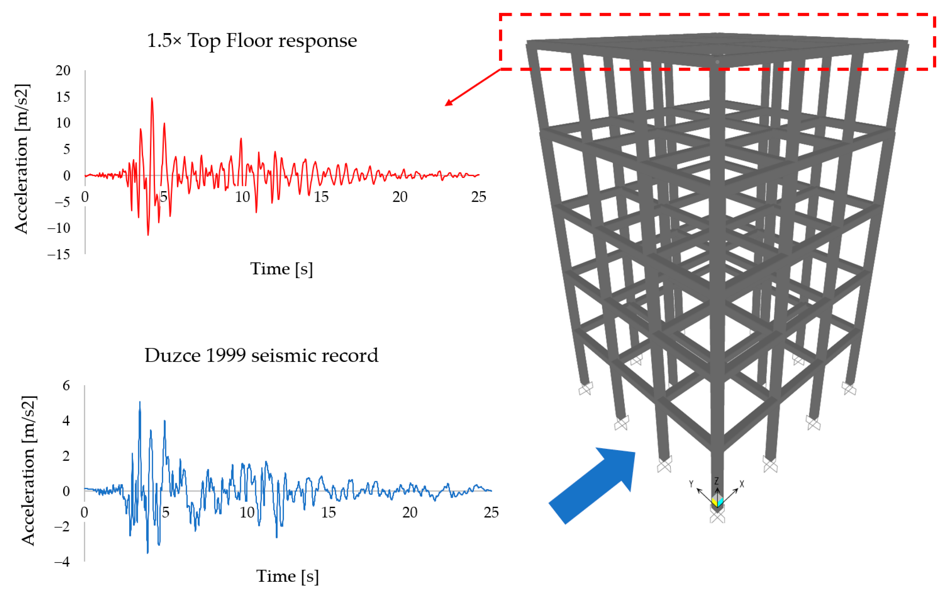 Polymers 13 01577 g002