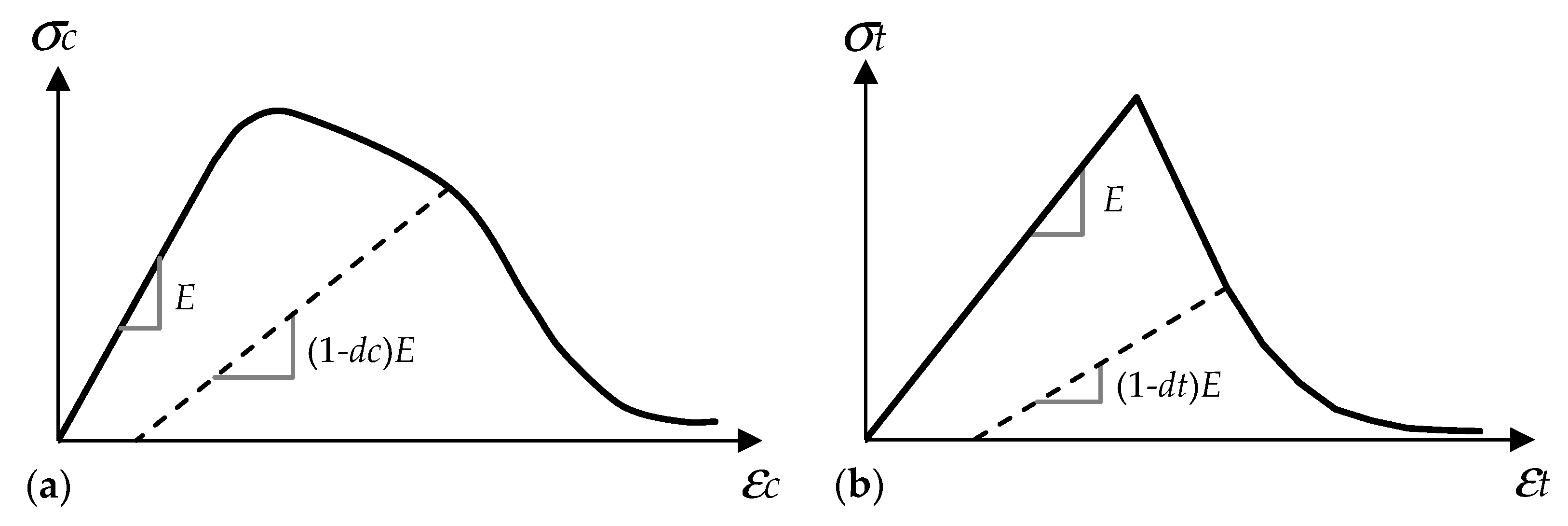 Polymers 13 01577 g004