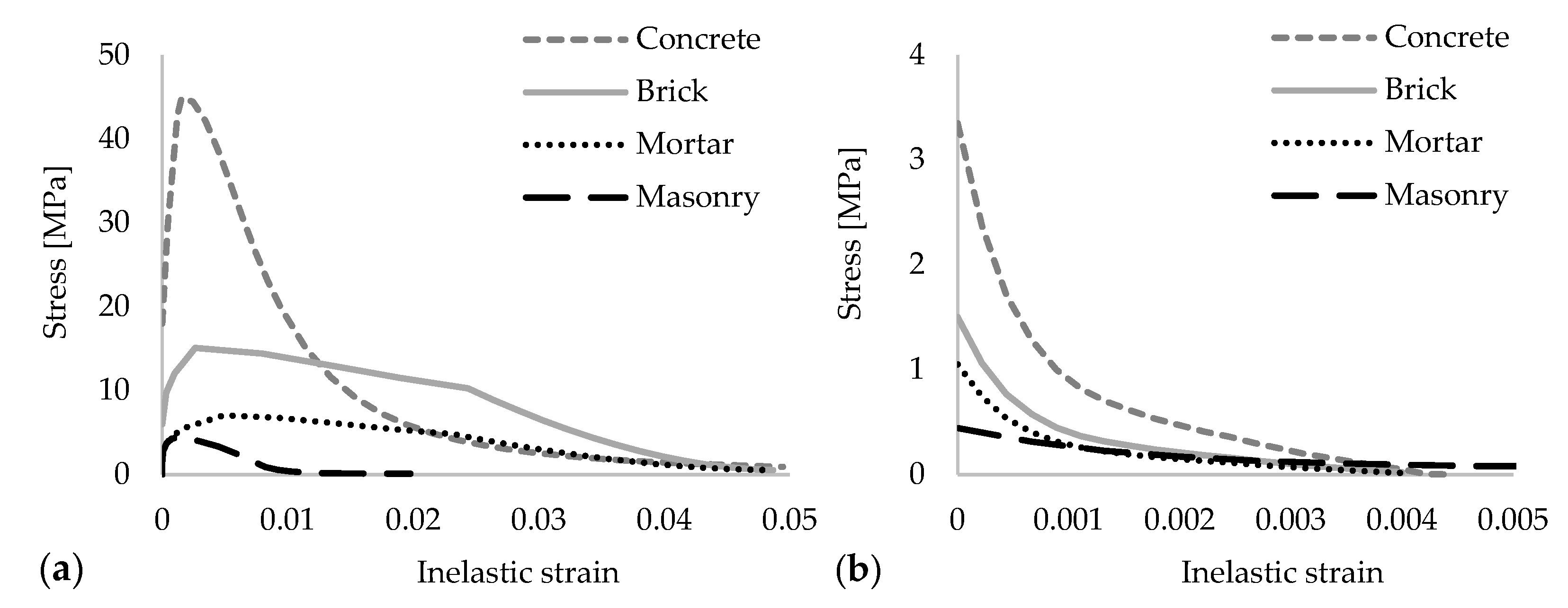 Polymers 13 01577 g005