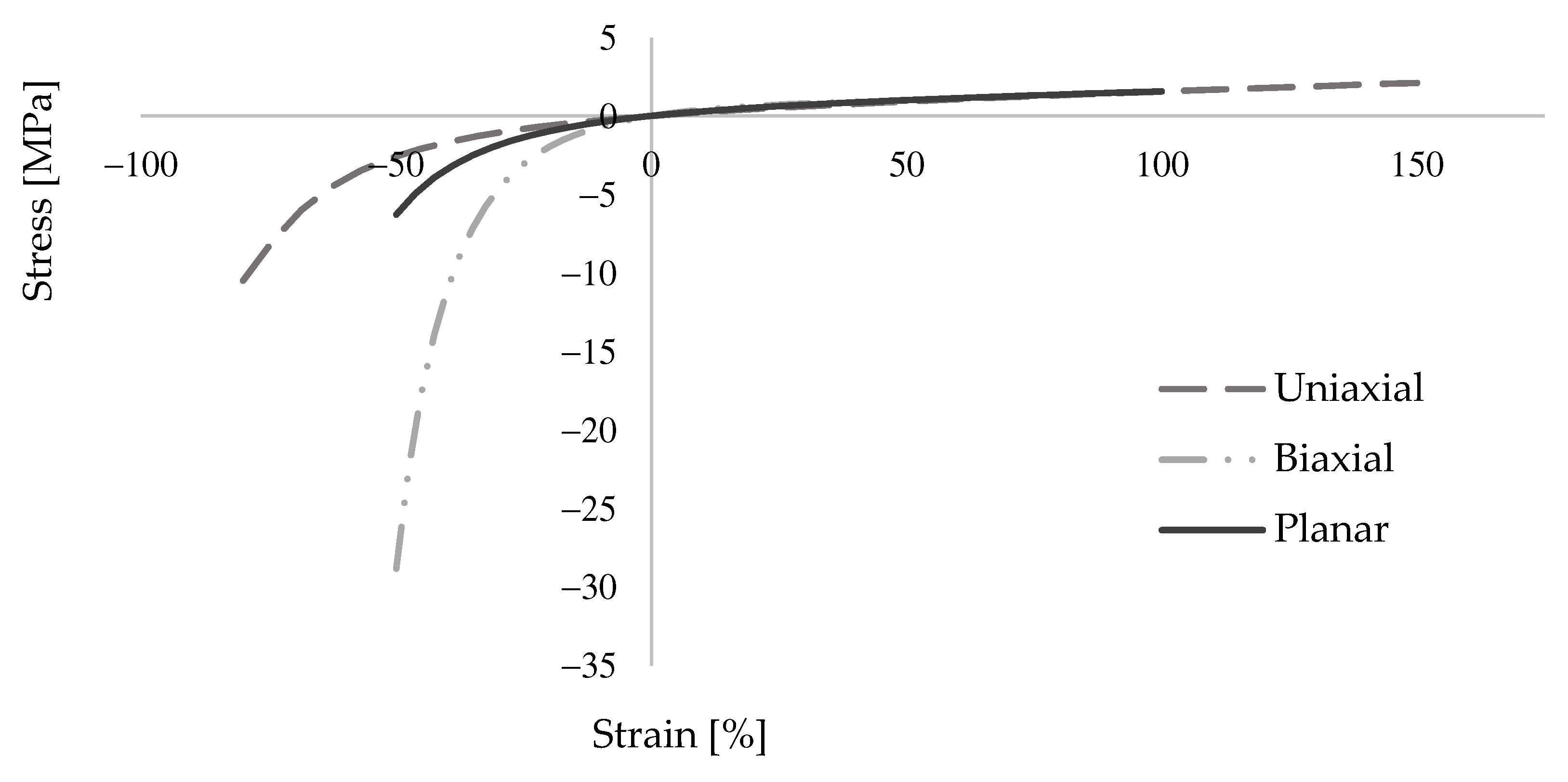 Polymers 13 01577 g008