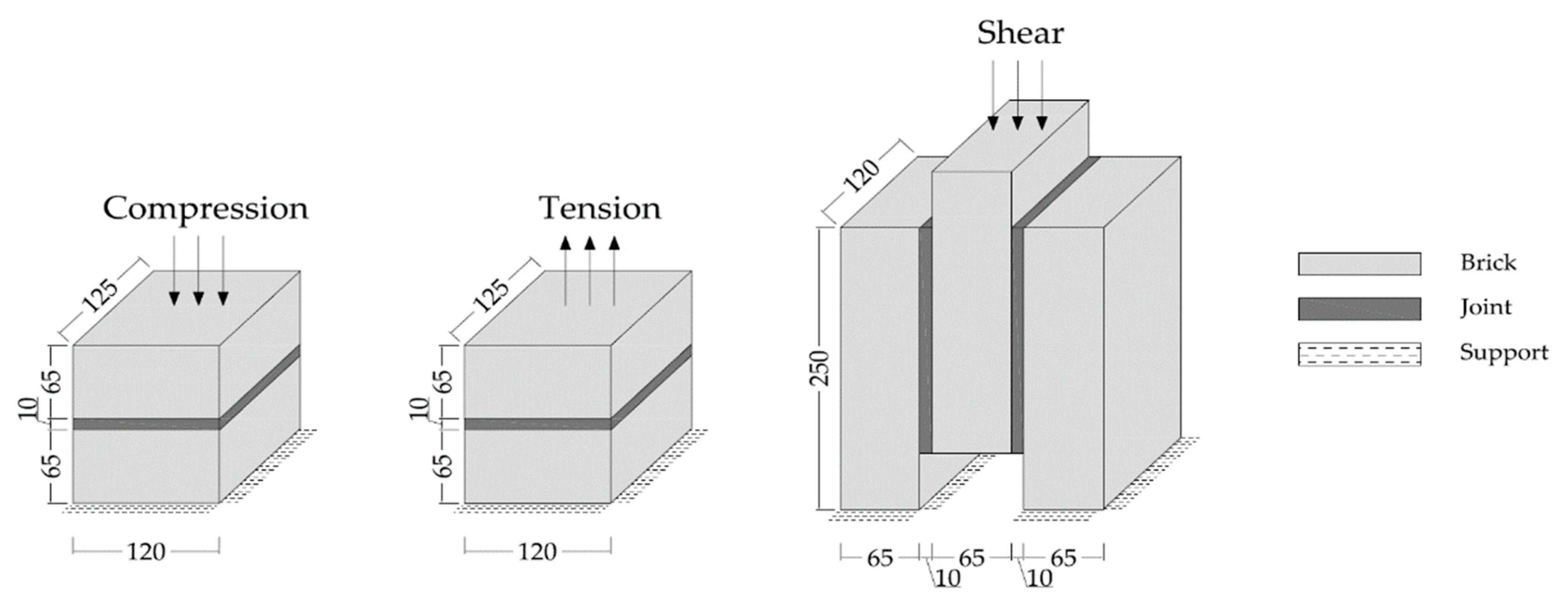 Polymers 13 01577 g009