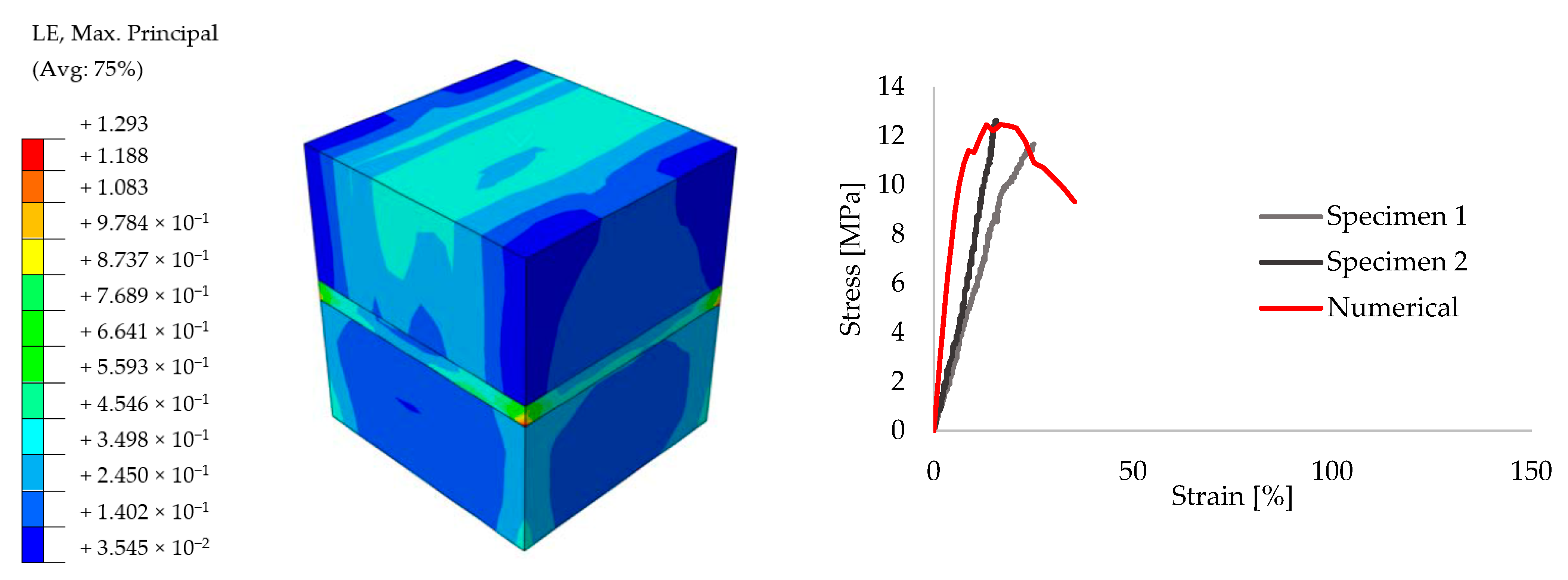 Polymers 13 01577 g010