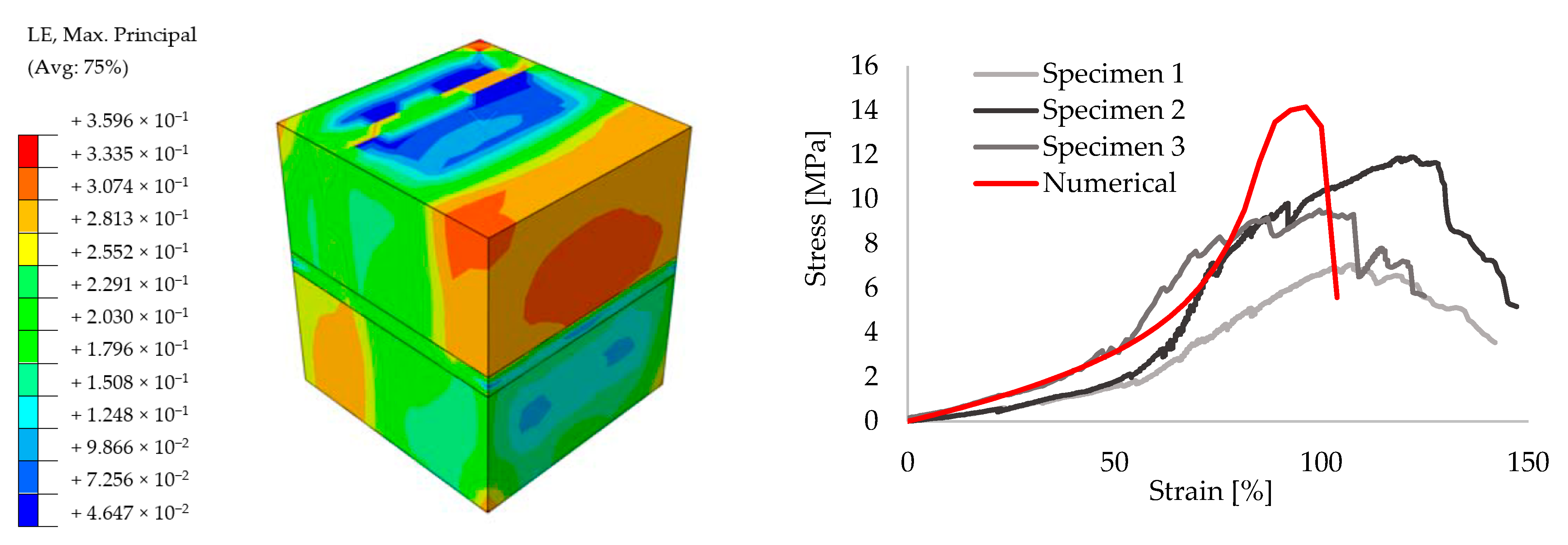 Polymers 13 01577 g011