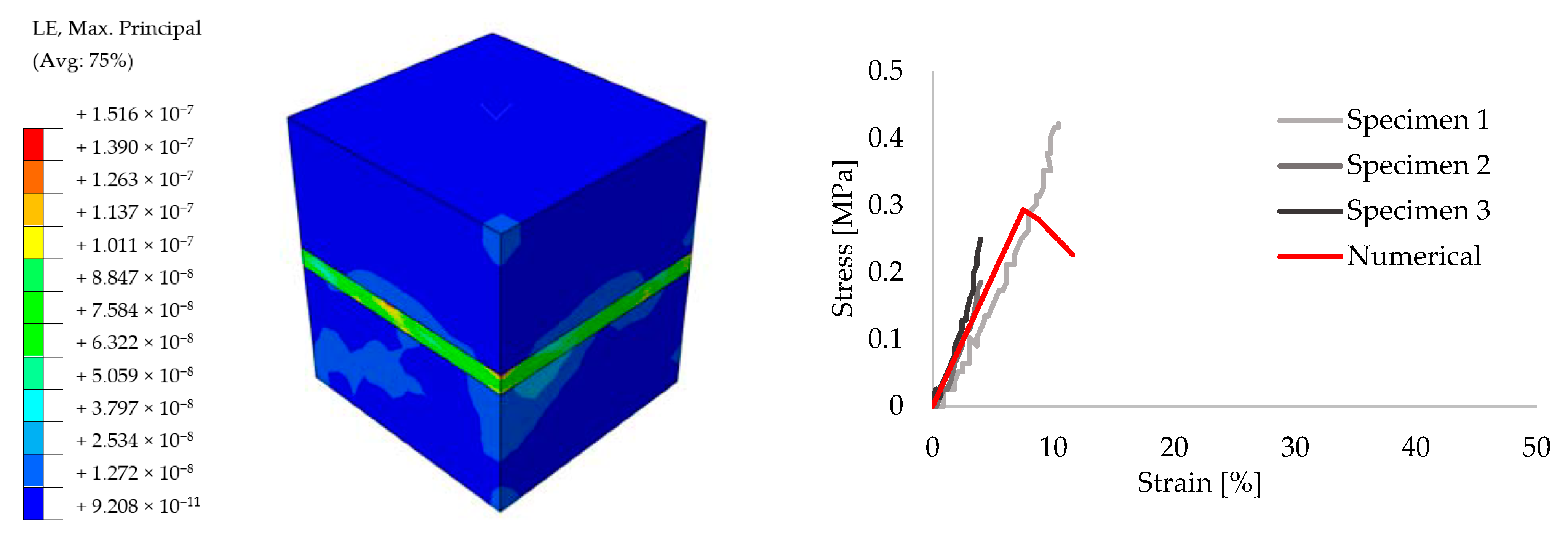 Polymers 13 01577 g012