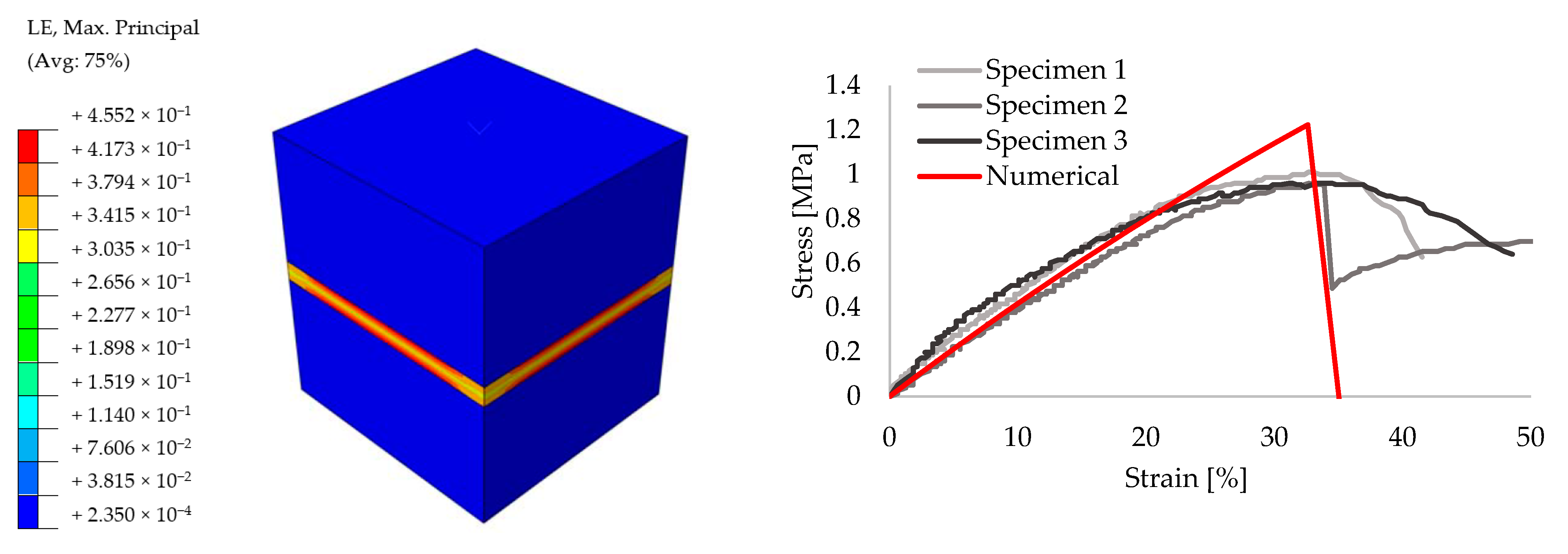 Polymers 13 01577 g013