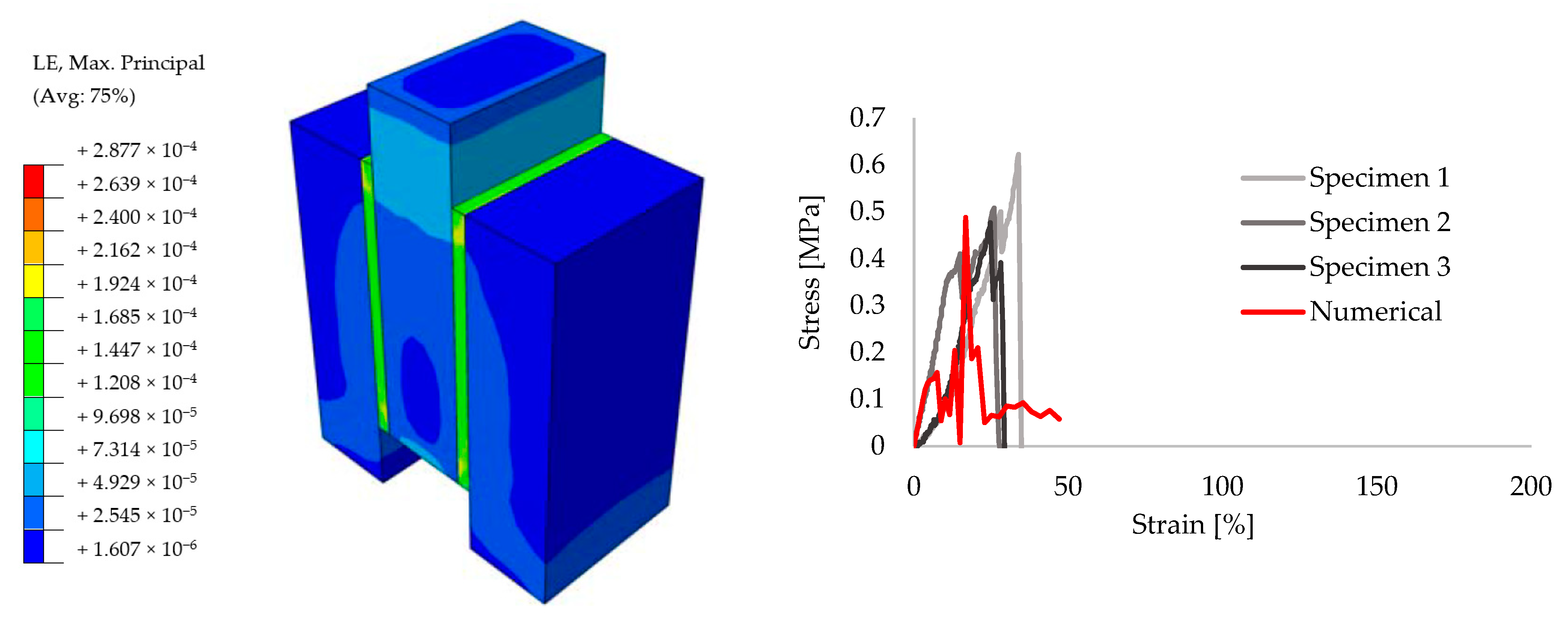 Polymers 13 01577 g014