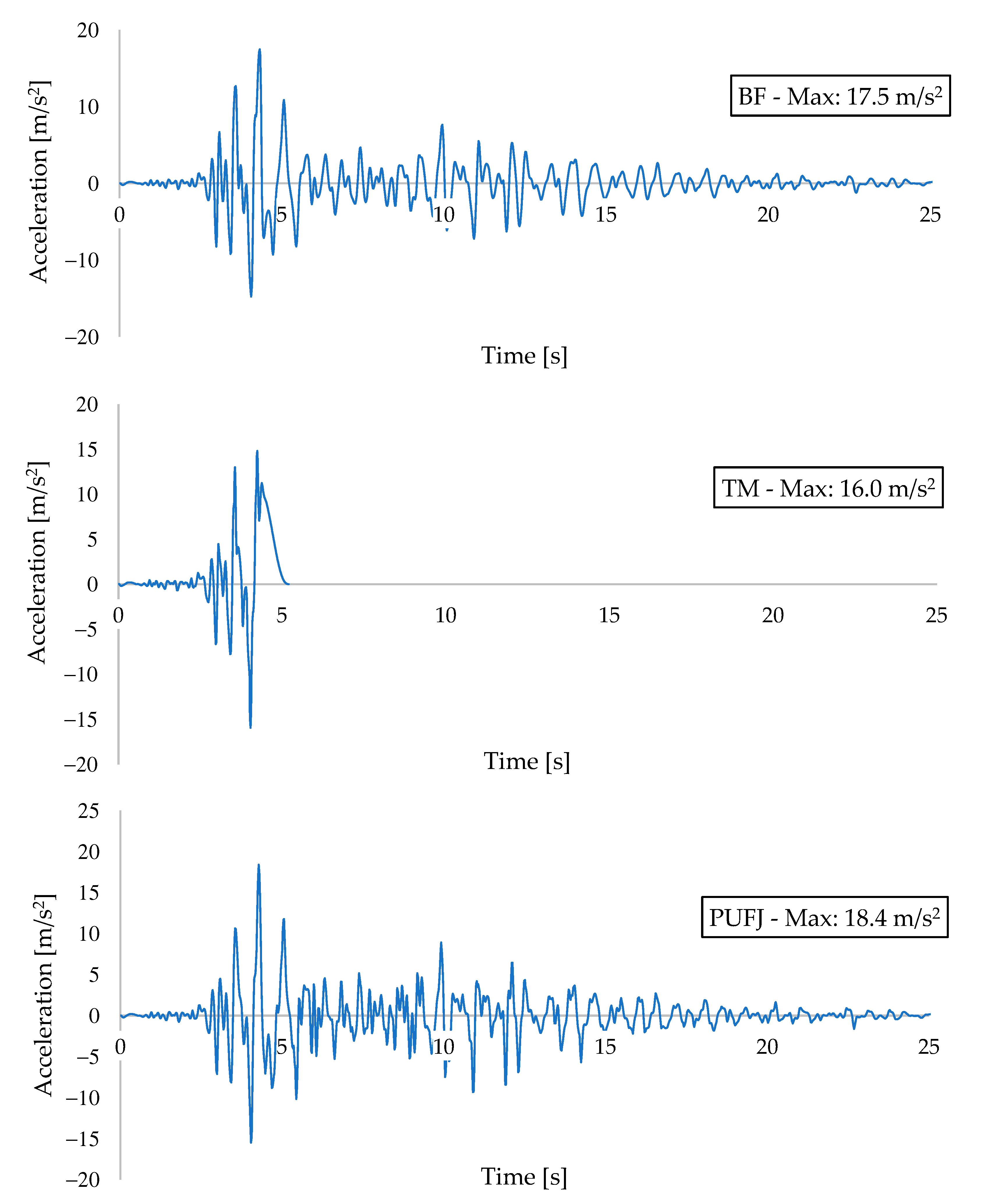 Polymers 13 01577 g025