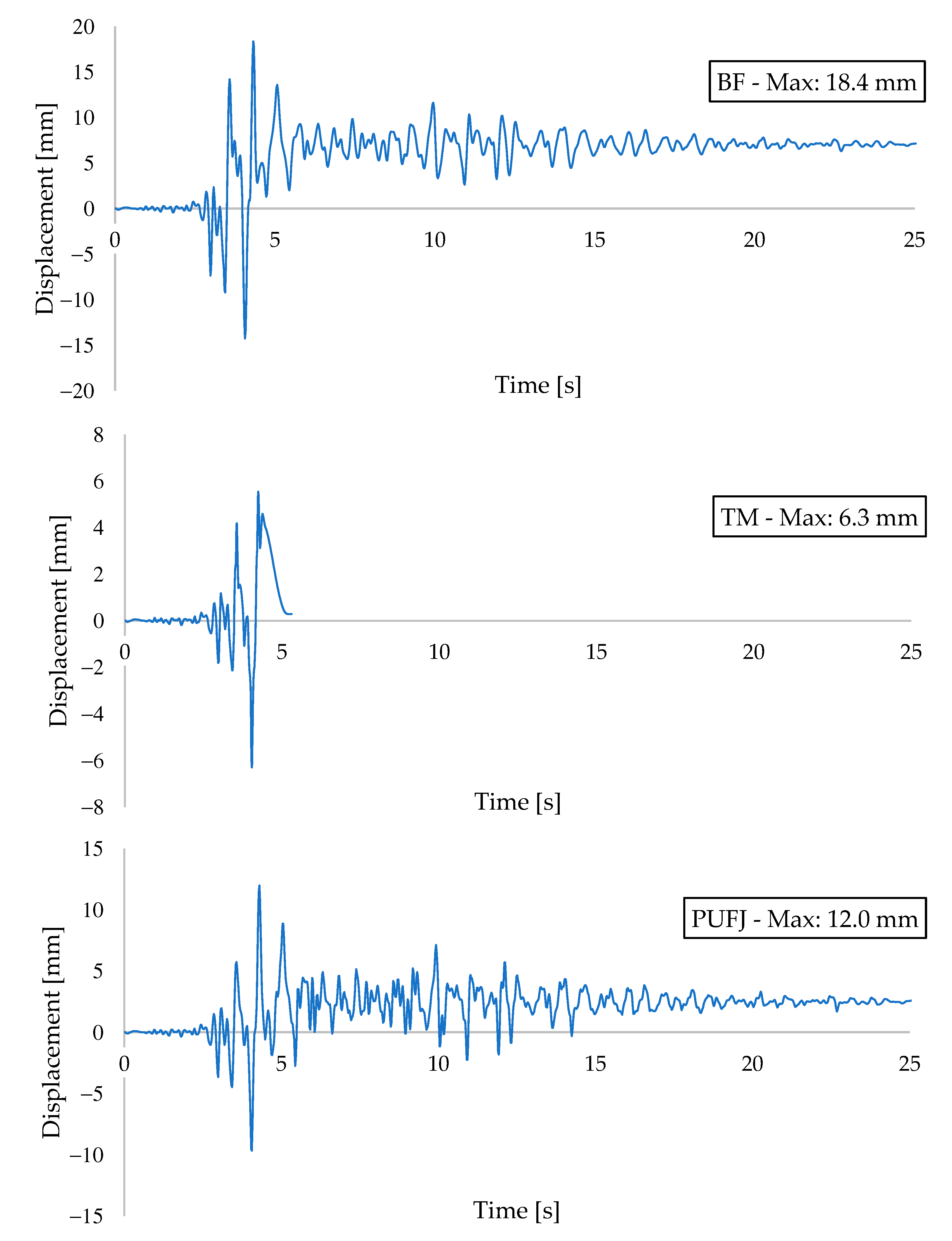Polymers 13 01577 g026