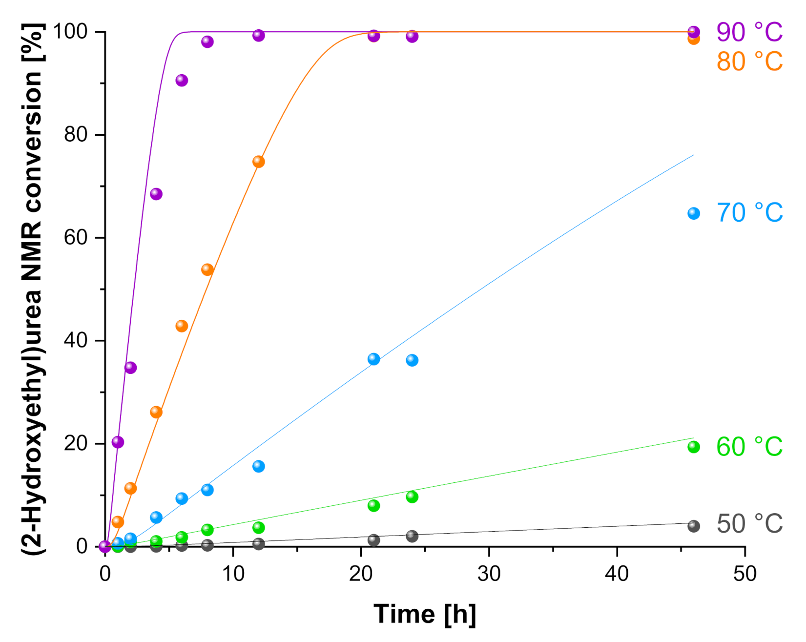 Polymers 13 01583 g004 Polymers 13 01583 g004