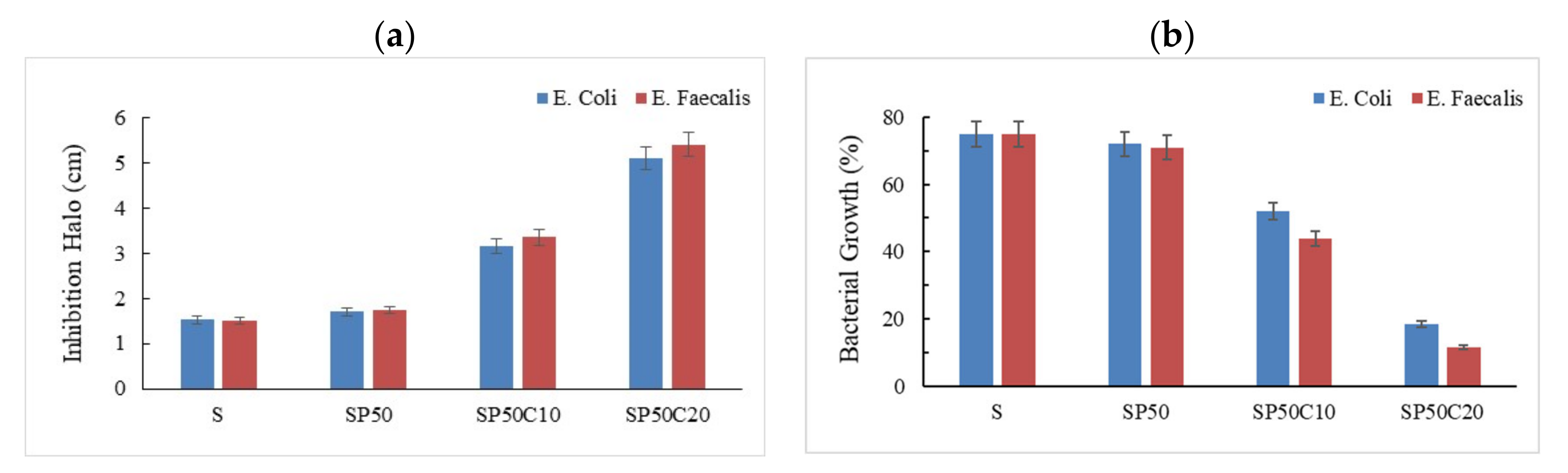 Polymers 13 01586 g005 Polymers 13 01586 g005