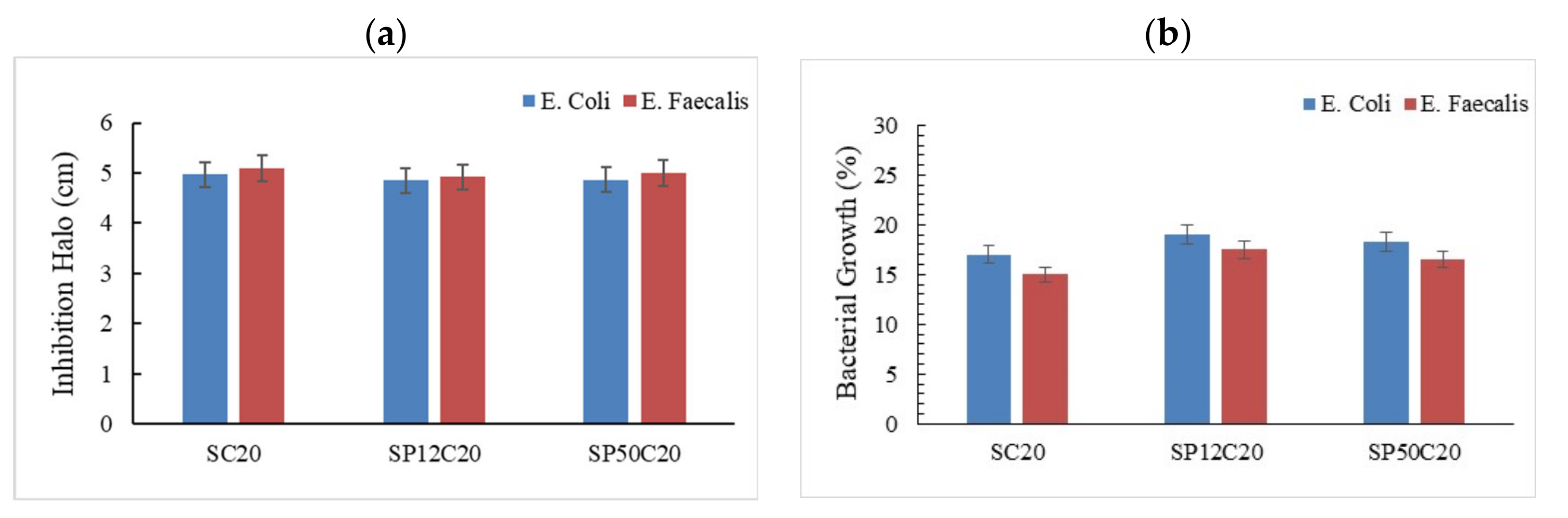 Polymers 13 01586 g006 Polymers 13 01586 g006