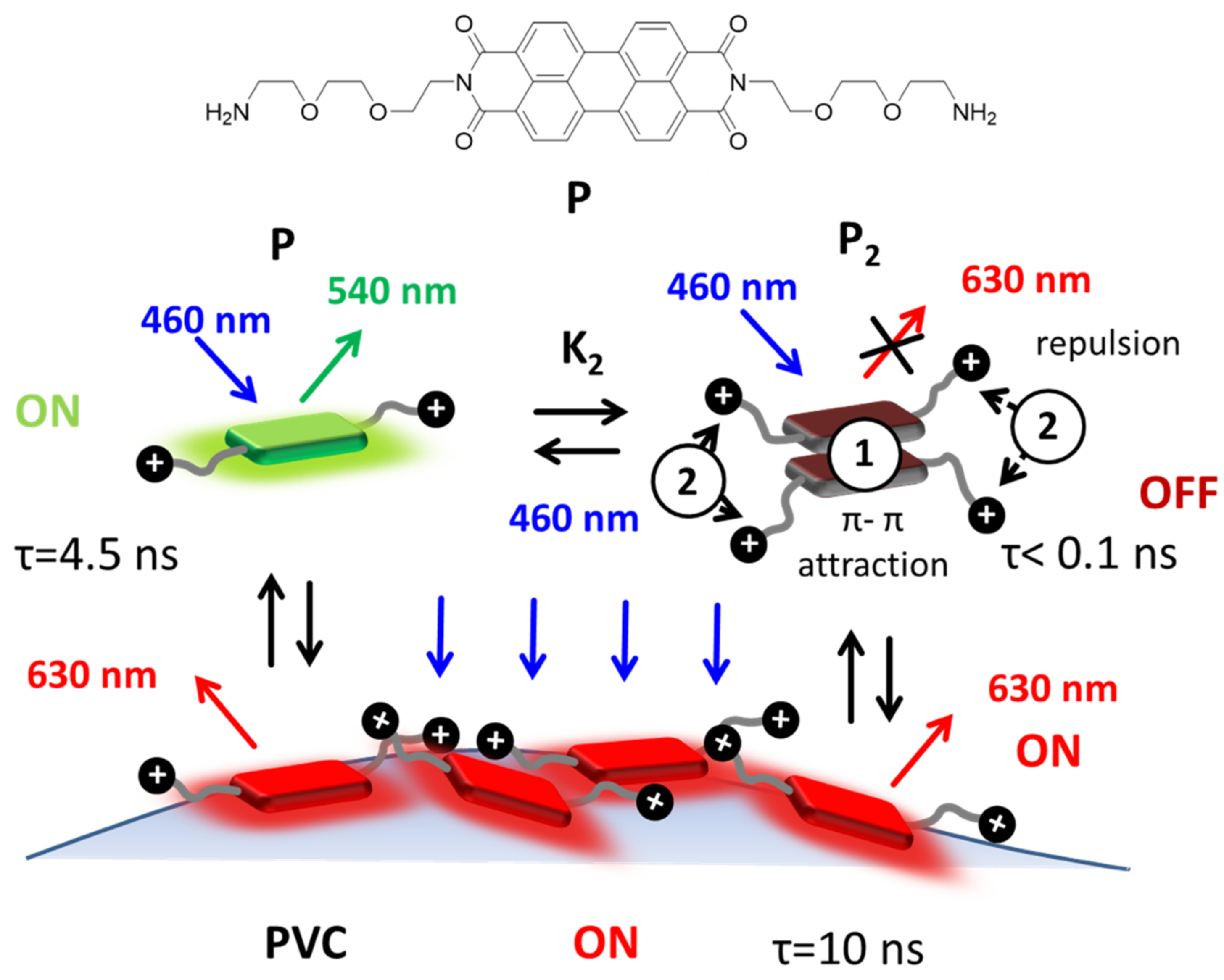 Polymers 13 01588 g001 Polymers 13 01588 g001