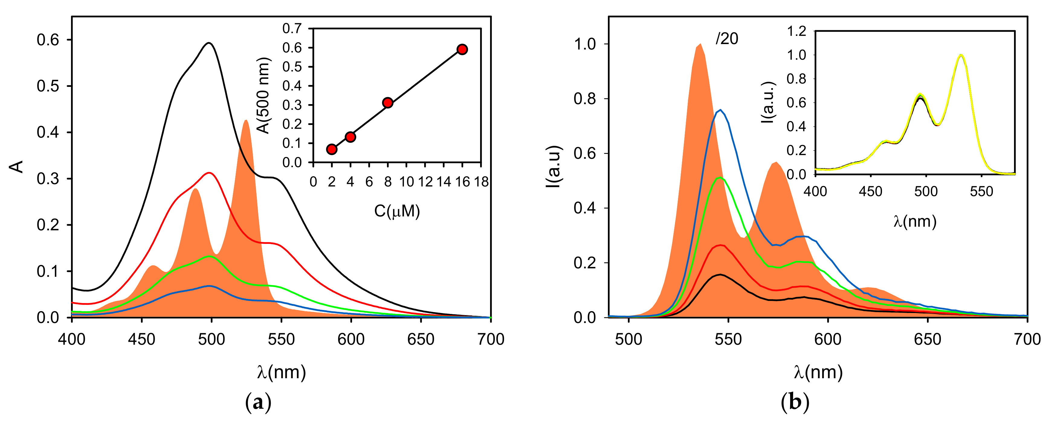 Polymers 13 01588 g002 Polymers 13 01588 g002