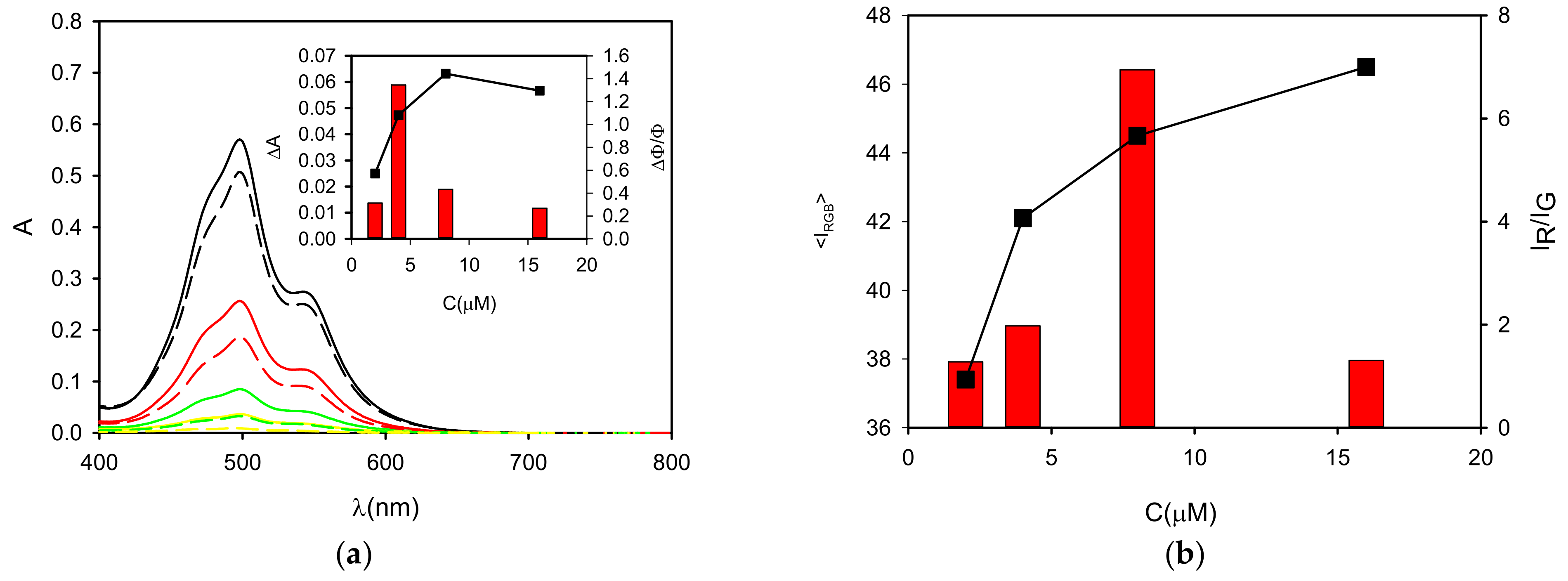 Polymers 13 01588 g004 Polymers 13 01588 g004