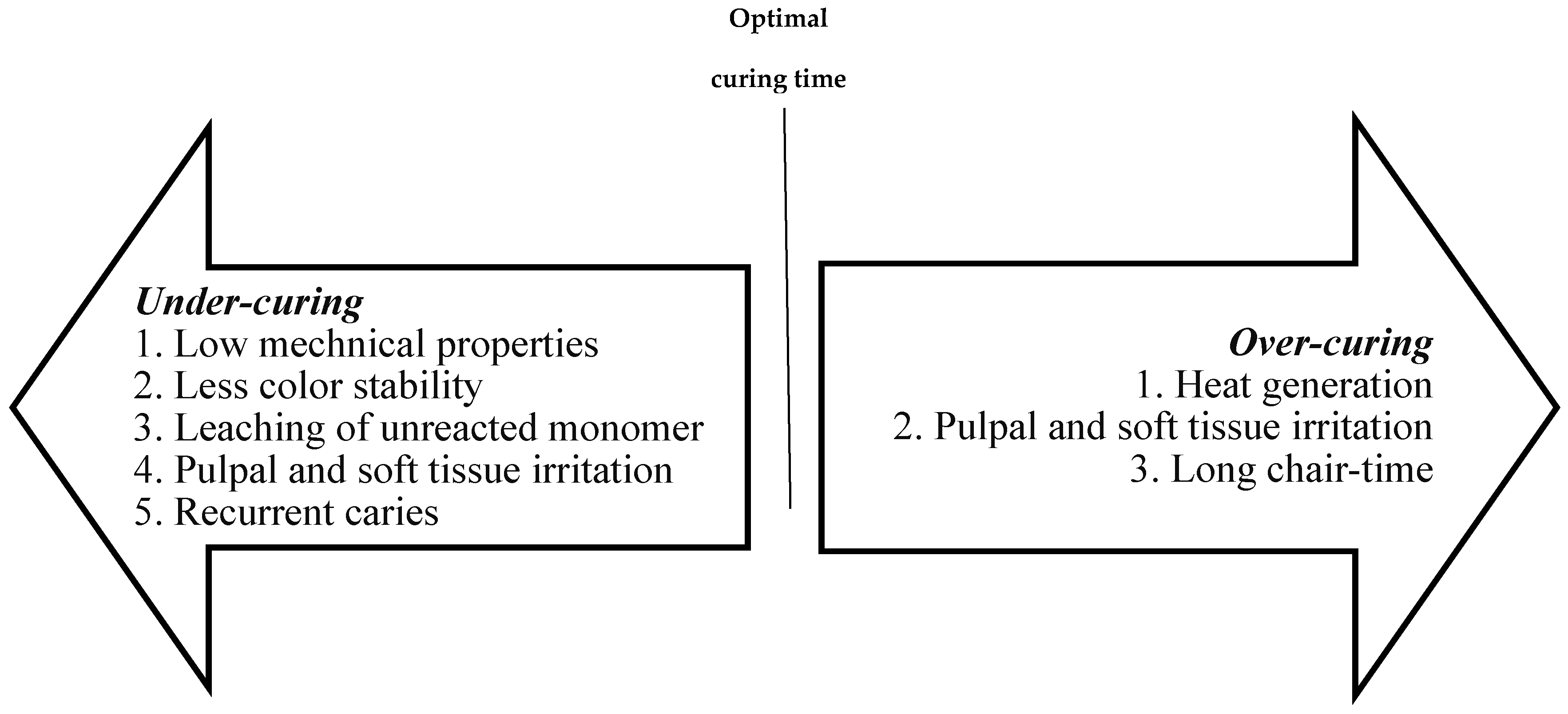 Polymers 13 01596 g004