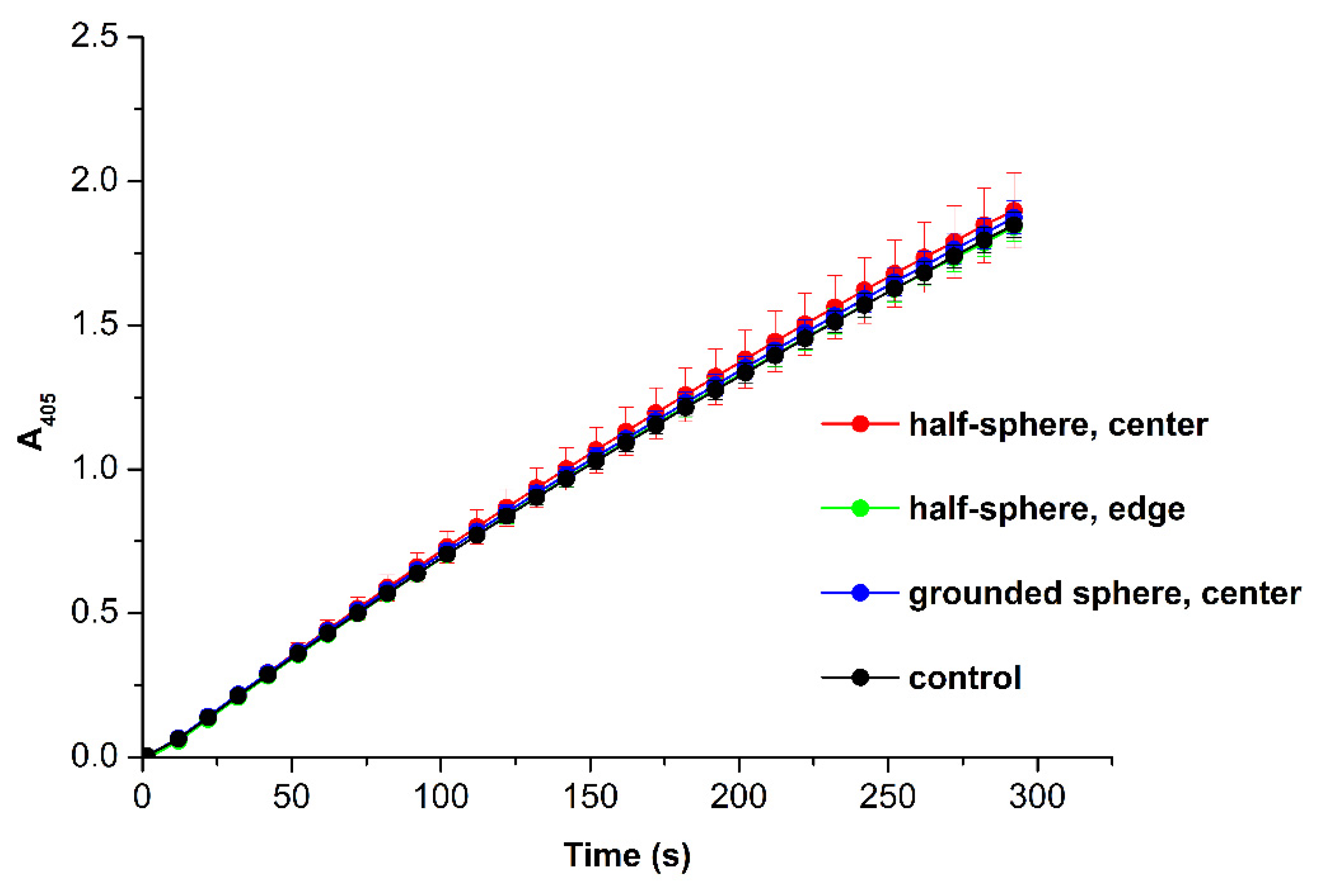 Polymers 13 01601 g005