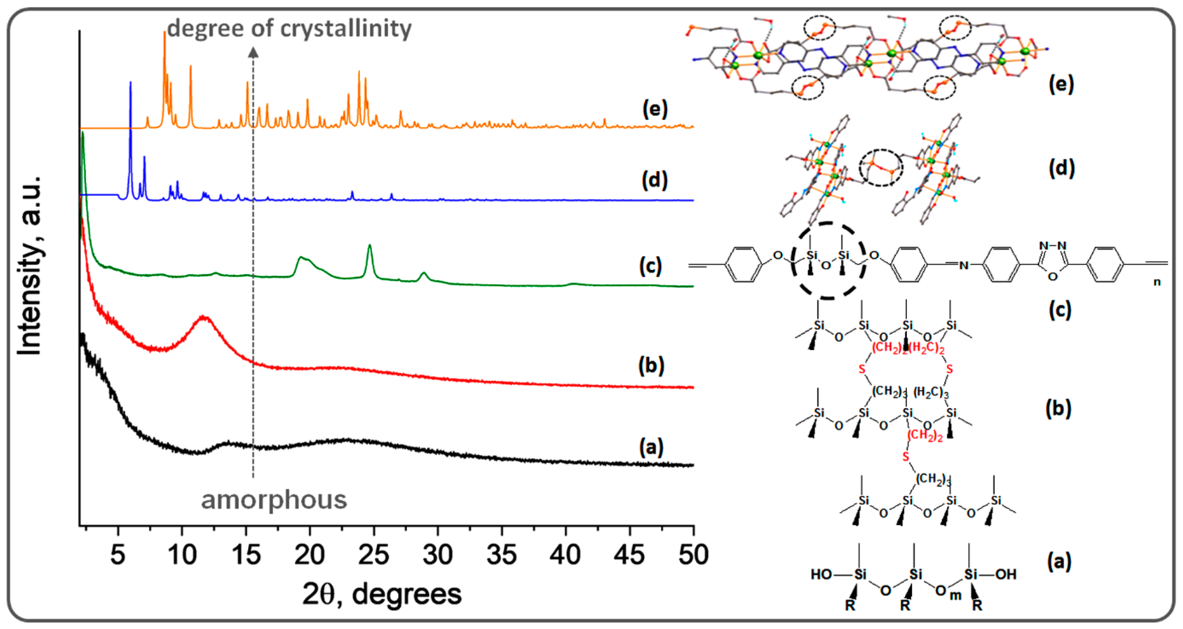 Polymers 13 01605 g002 Polymers 13 01605 g002