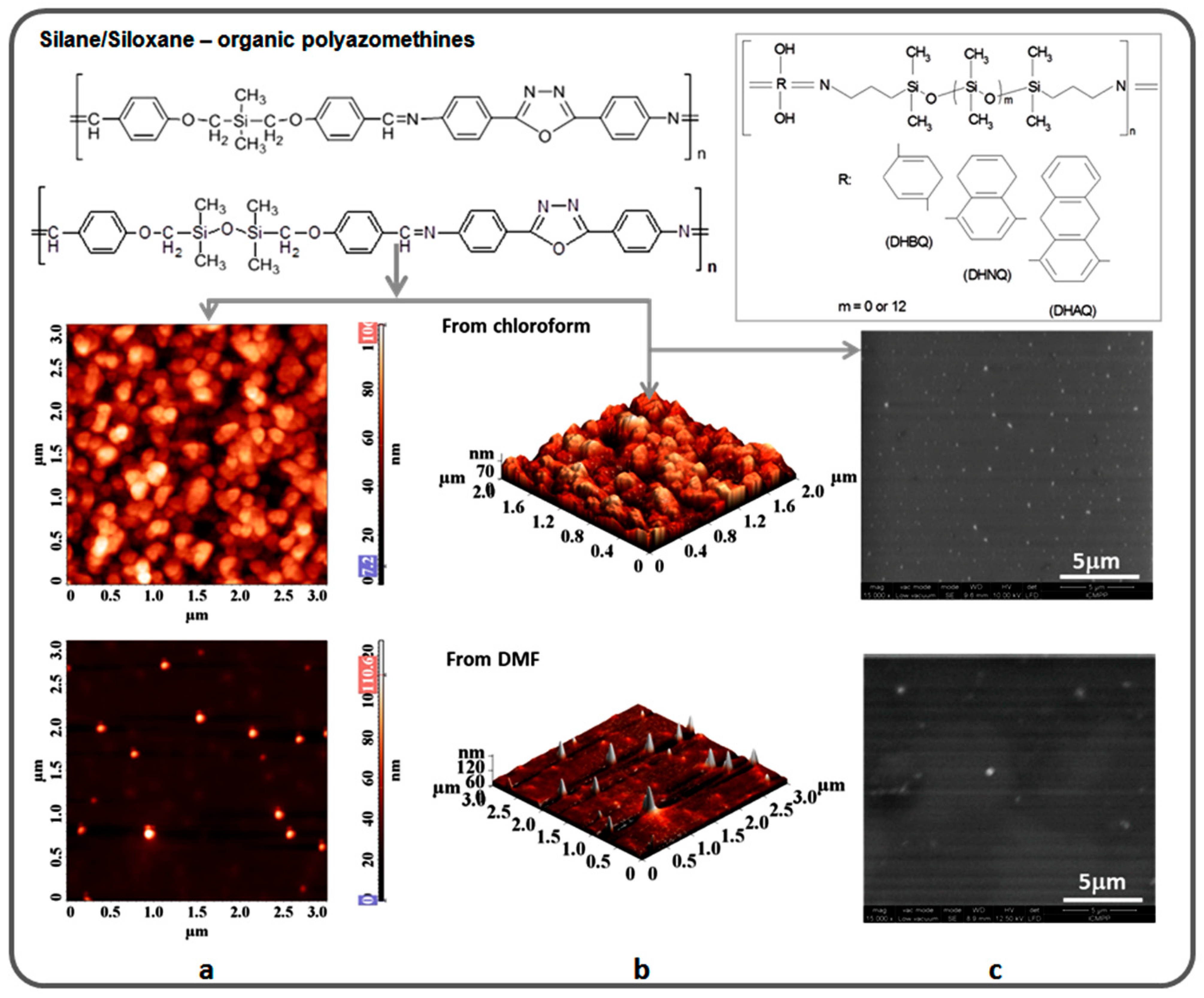 Polymers 13 01605 g007 Polymers 13 01605 g007