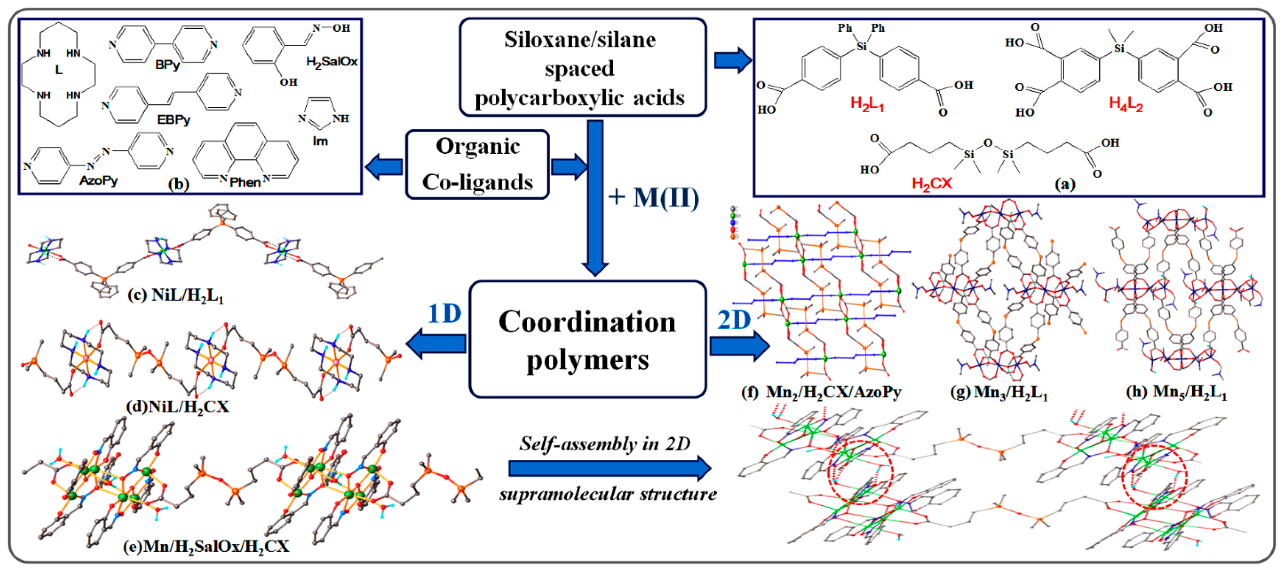 Polymers 13 01605 g009 Polymers 13 01605 g009
