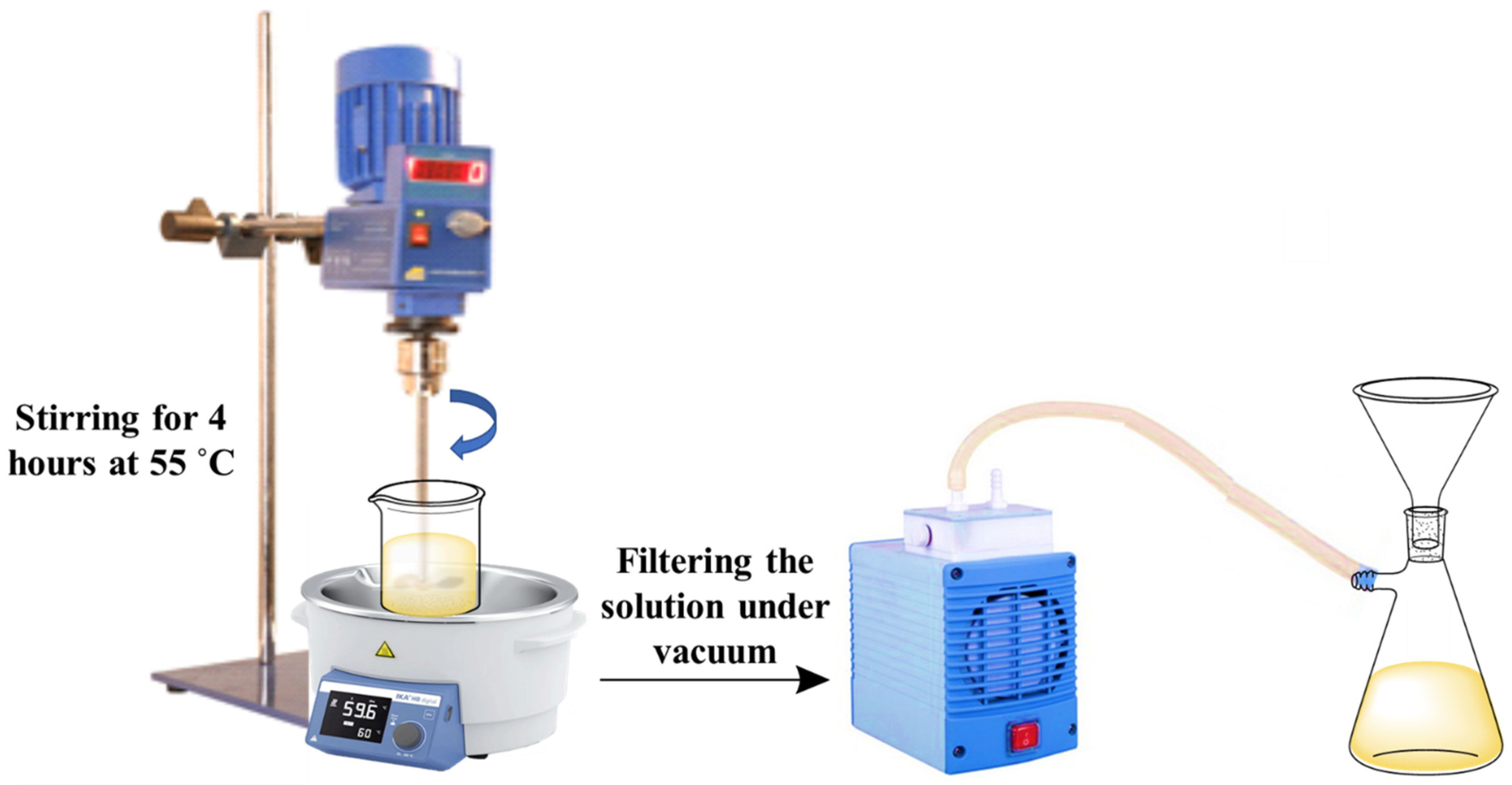 Polymers 13 01609 g001