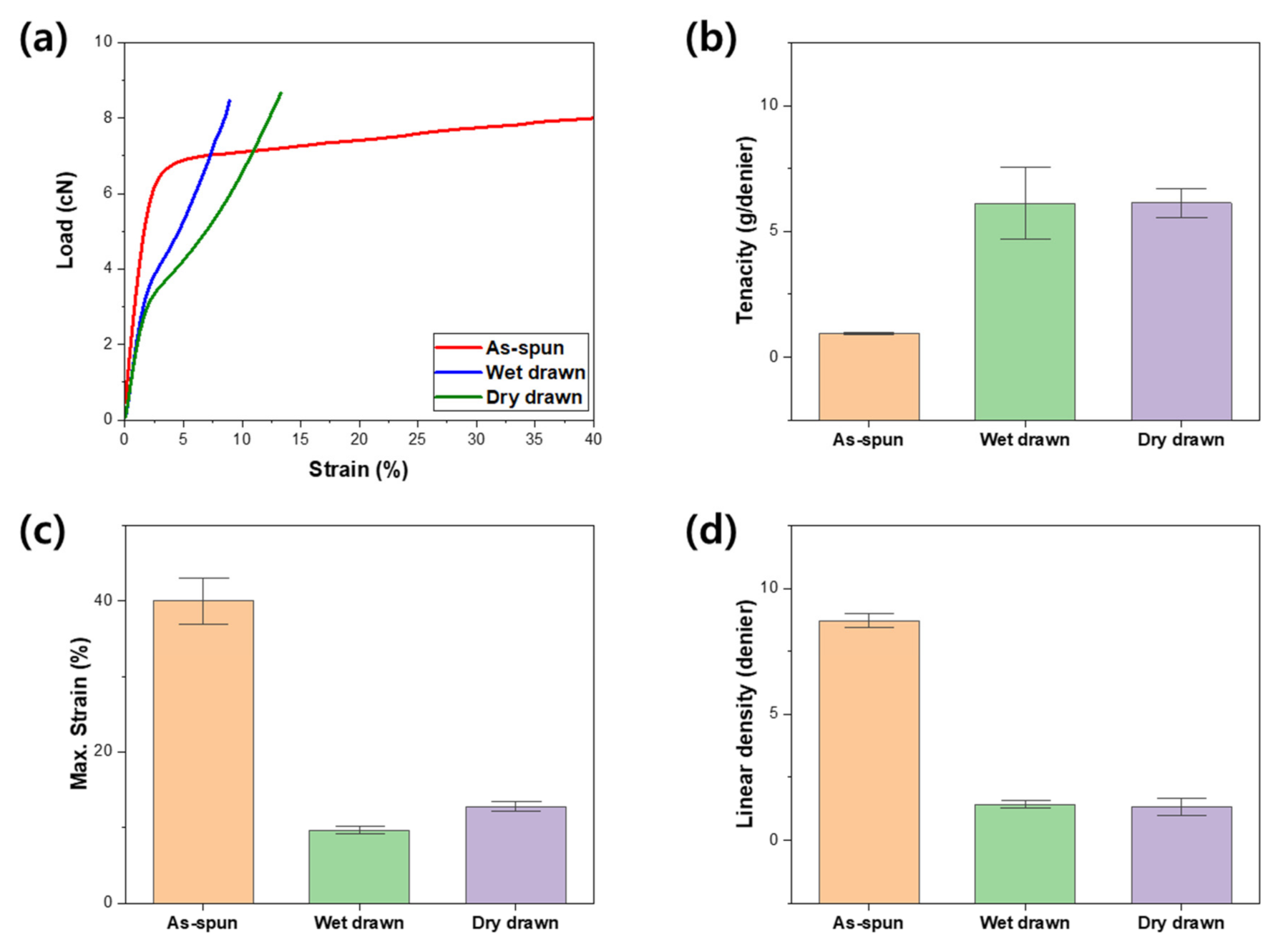 Polymers 13 01613 g007 Polymers 13 01613 g007