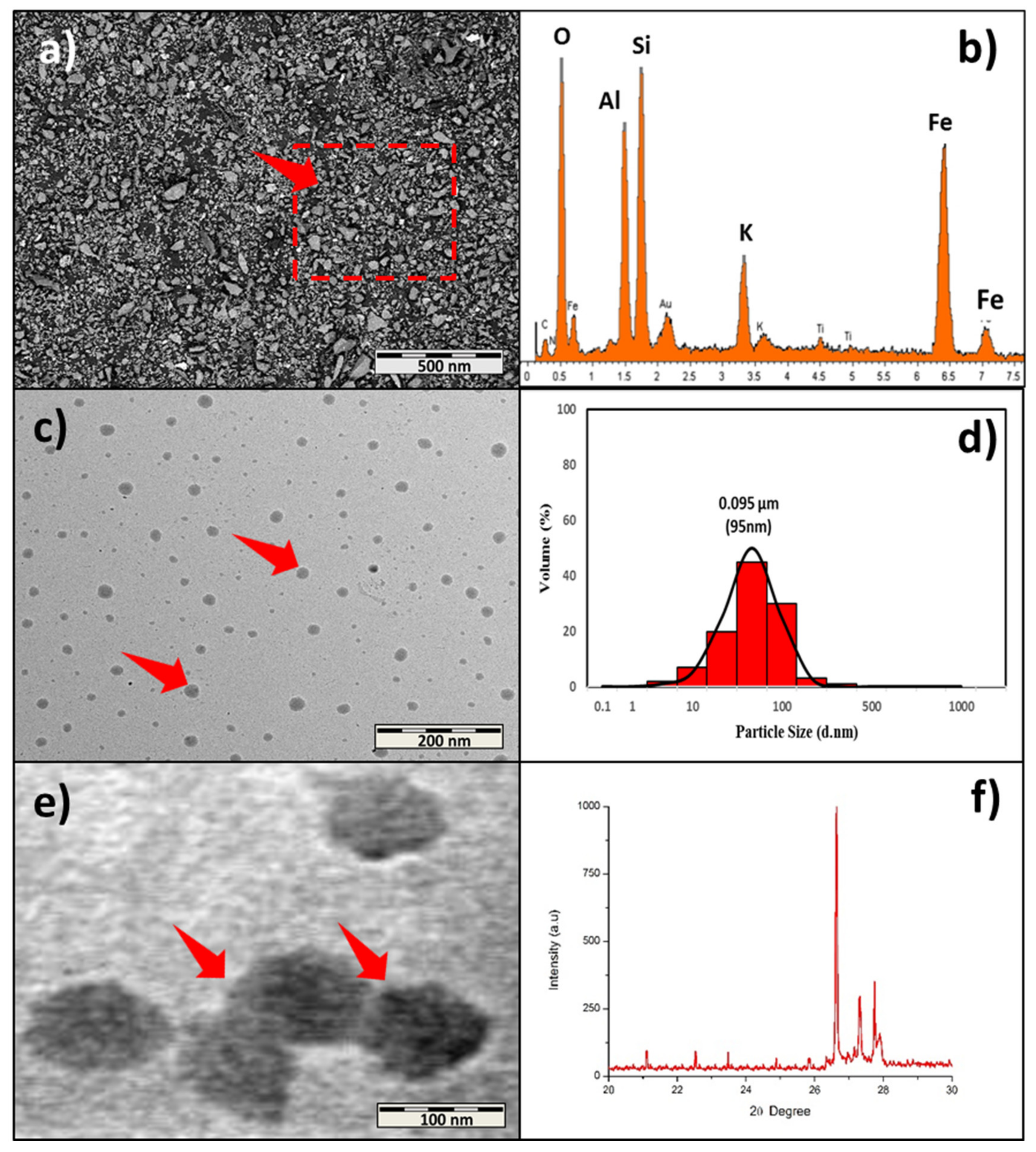 Polymers 13 01615 g002 Polymers 13 01615 g002