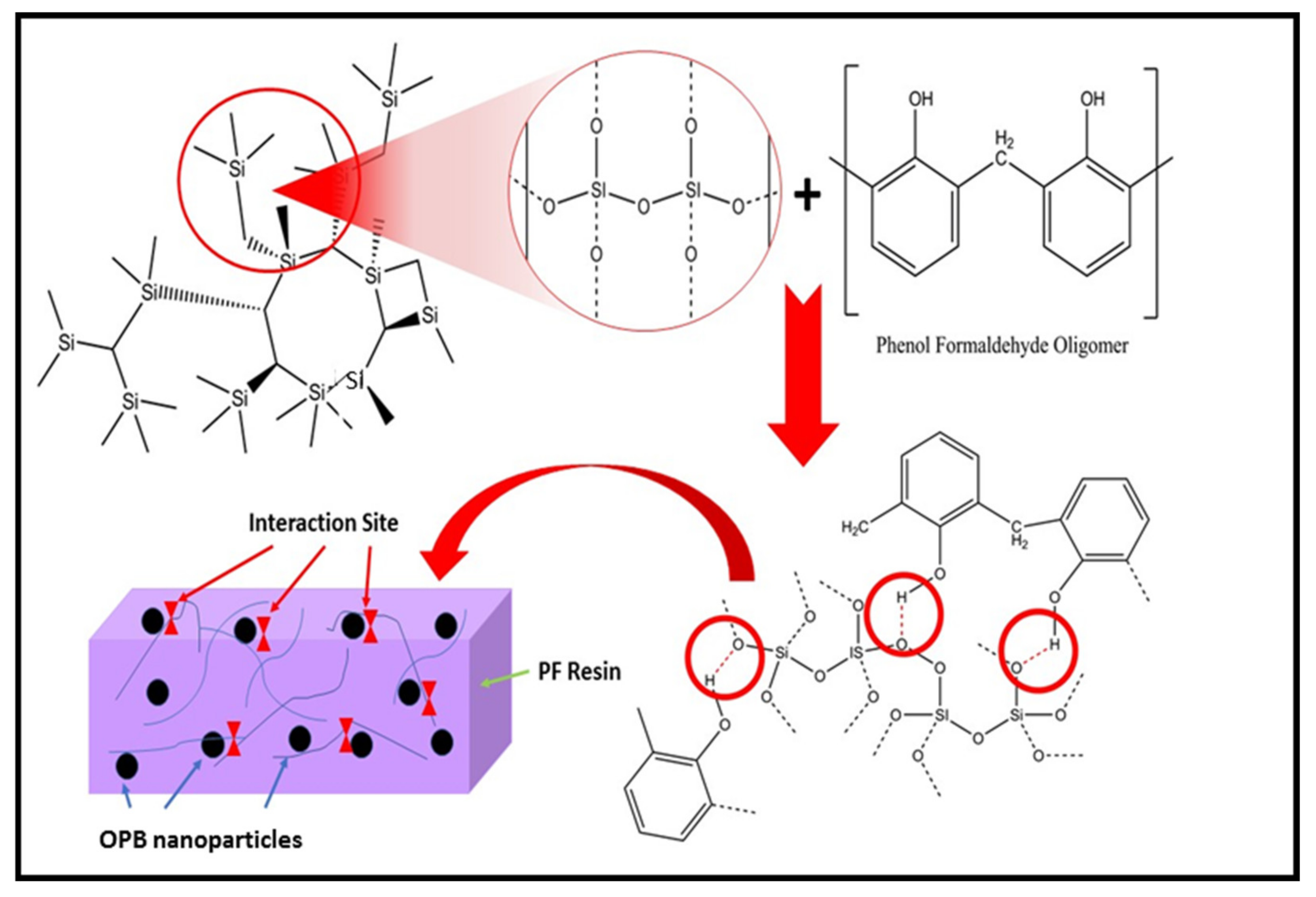 Polymers 13 01615 g004 Polymers 13 01615 g004