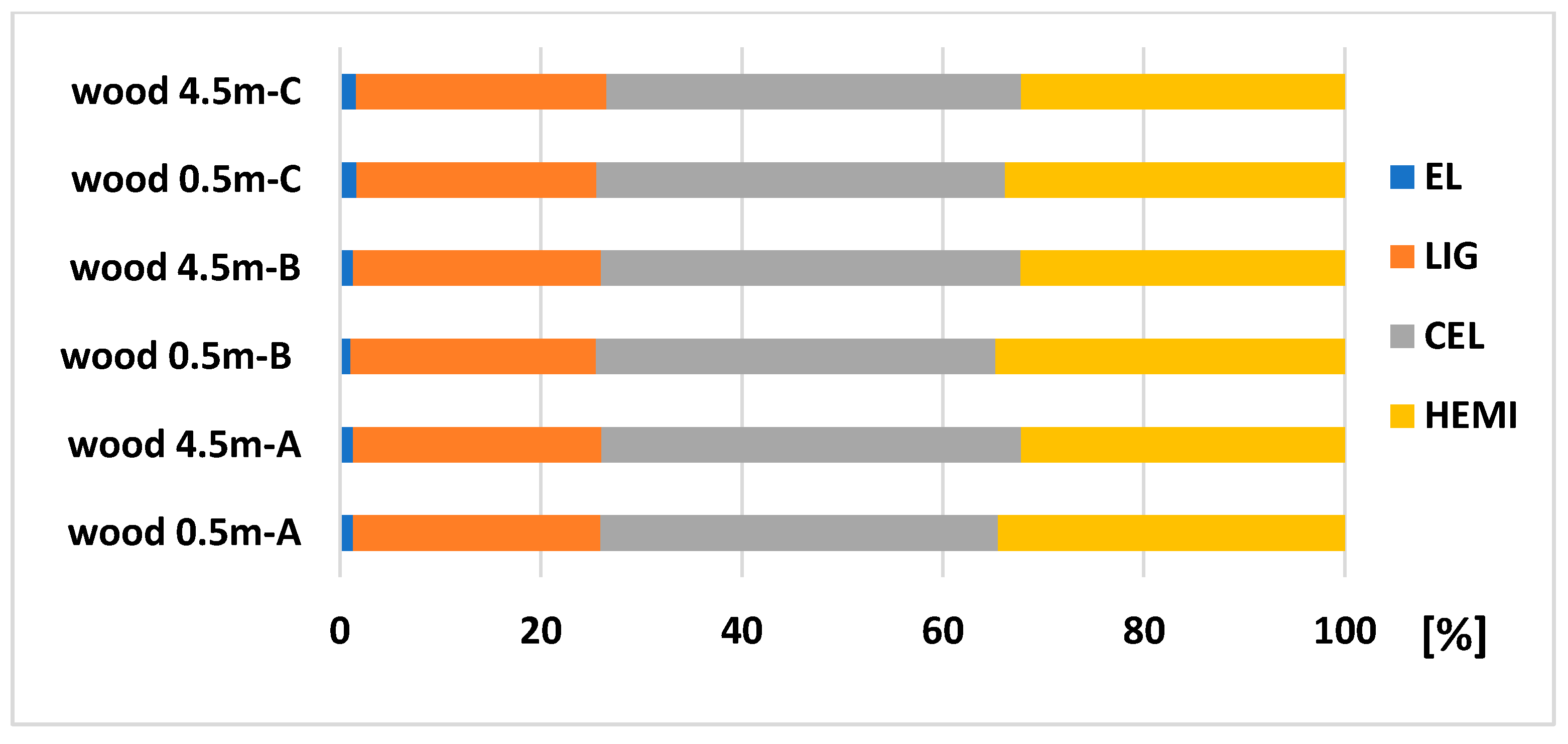 Polymers 13 01619 g002