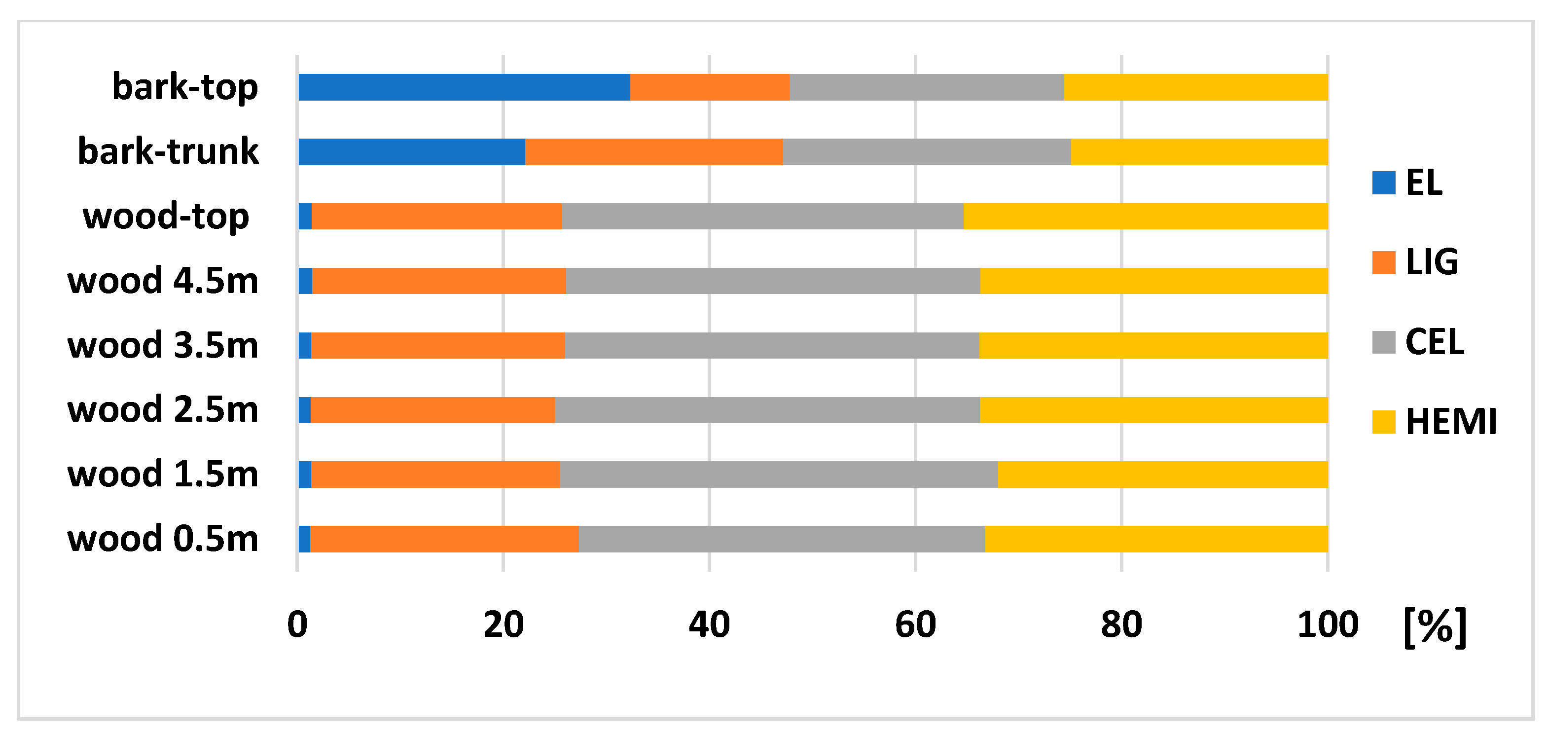 Polymers 13 01619 g003