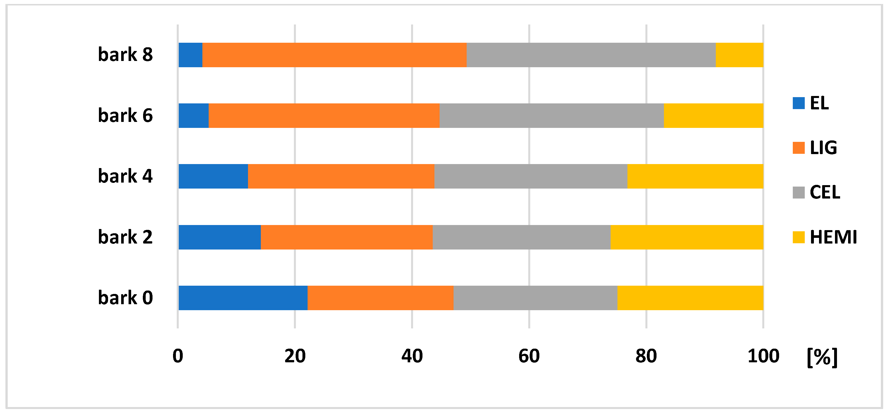 Polymers 13 01619 g009