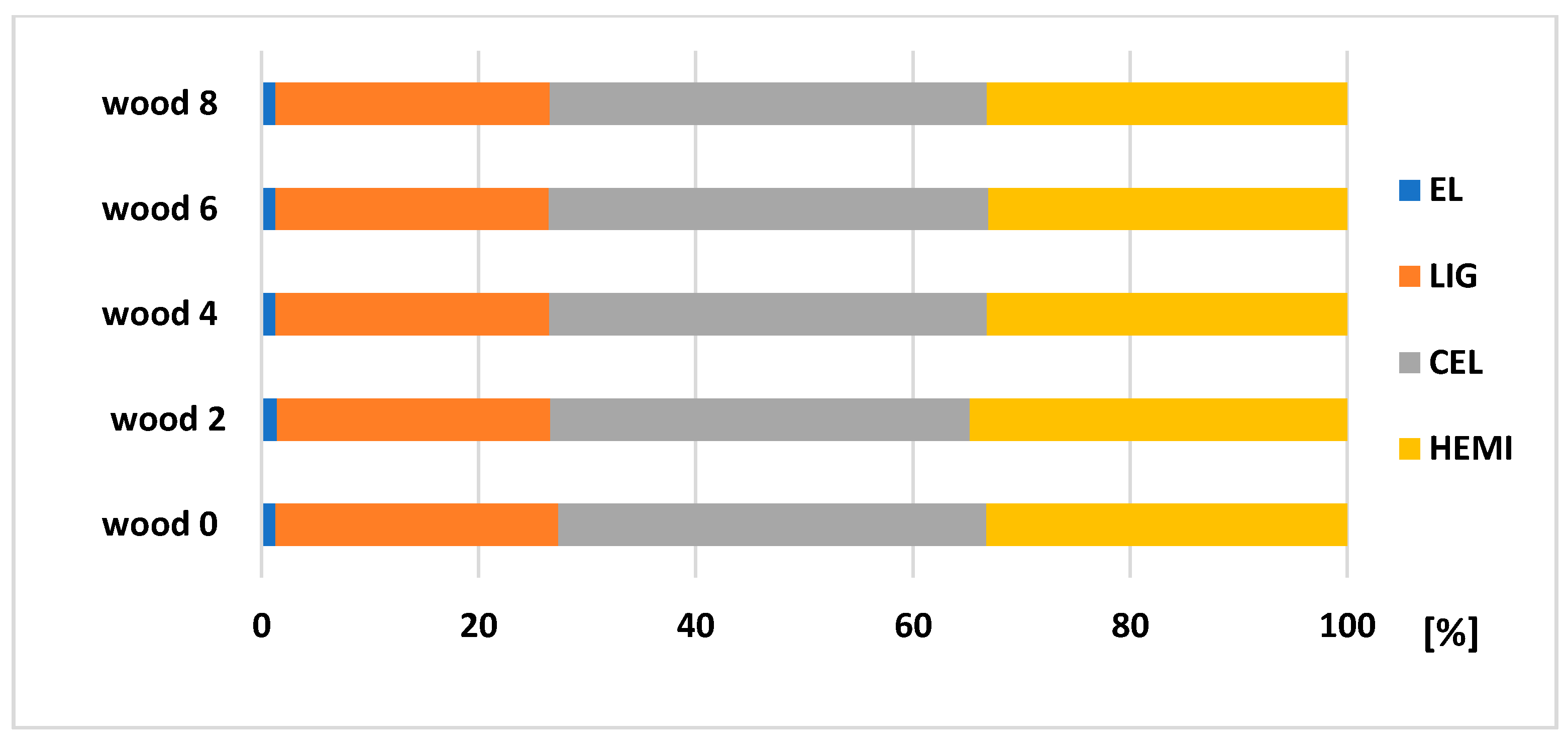 Polymers 13 01619 g010