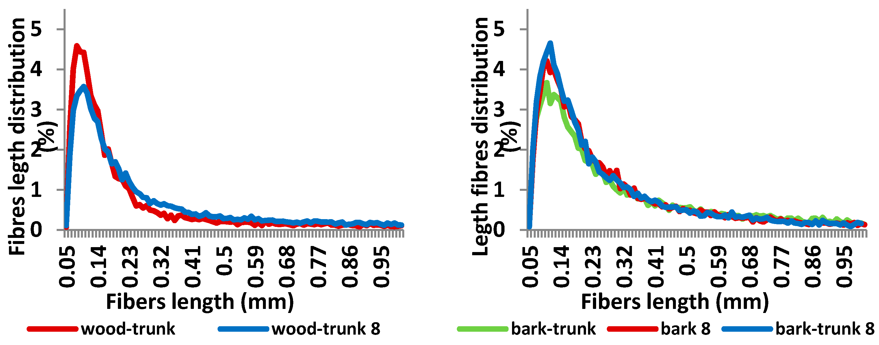 Polymers 13 01619 g011