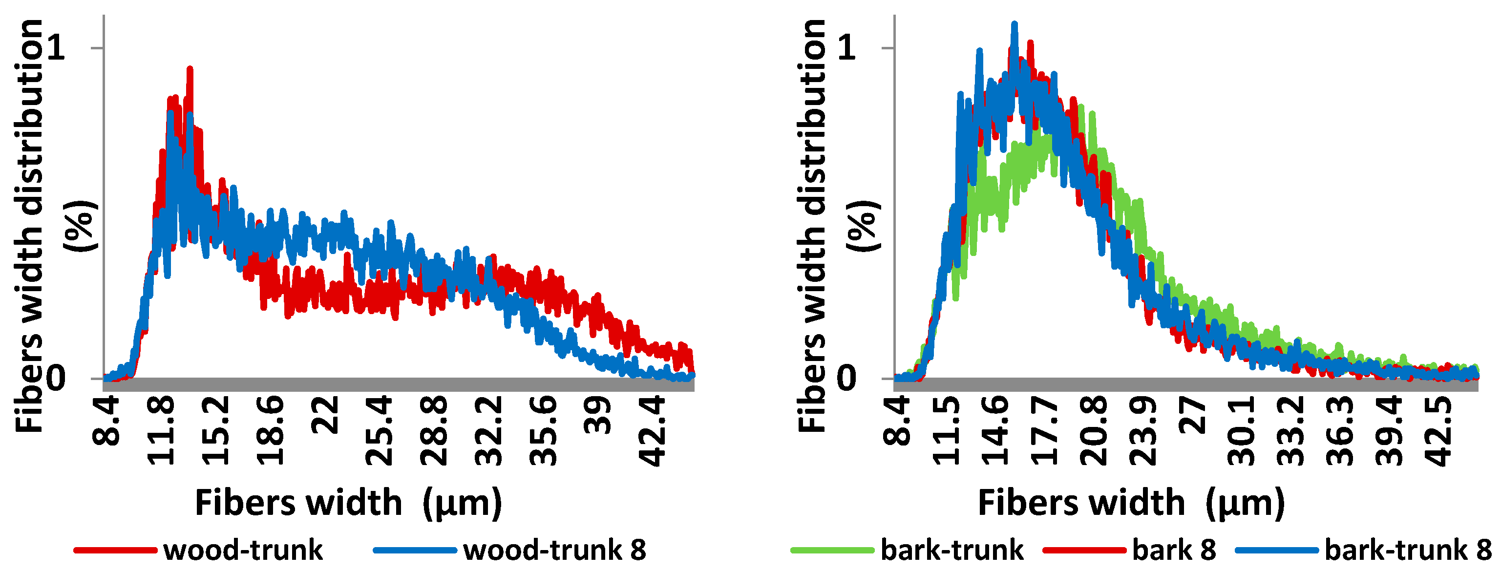 Polymers 13 01619 g012