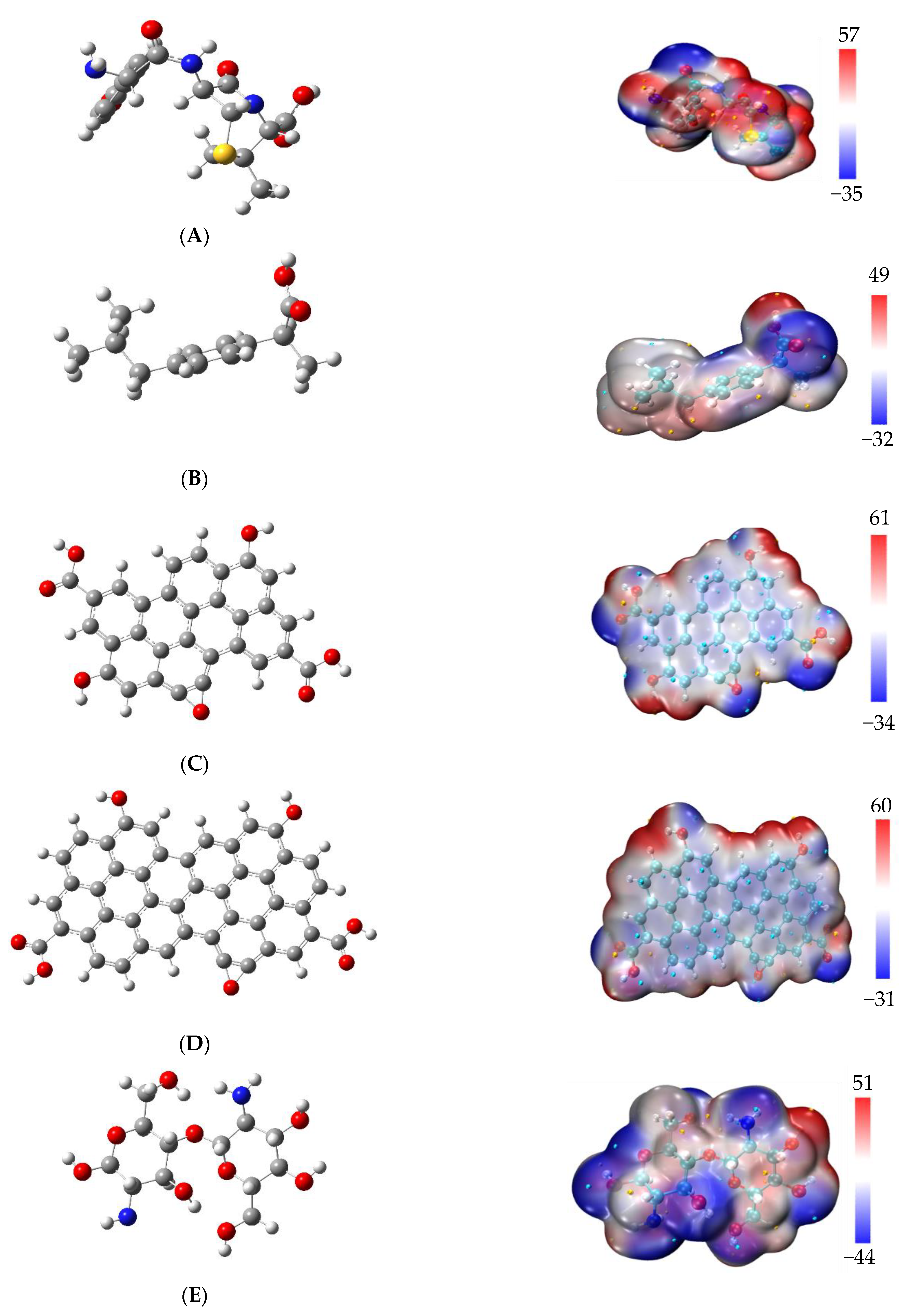 Polymers 13 01620 g001