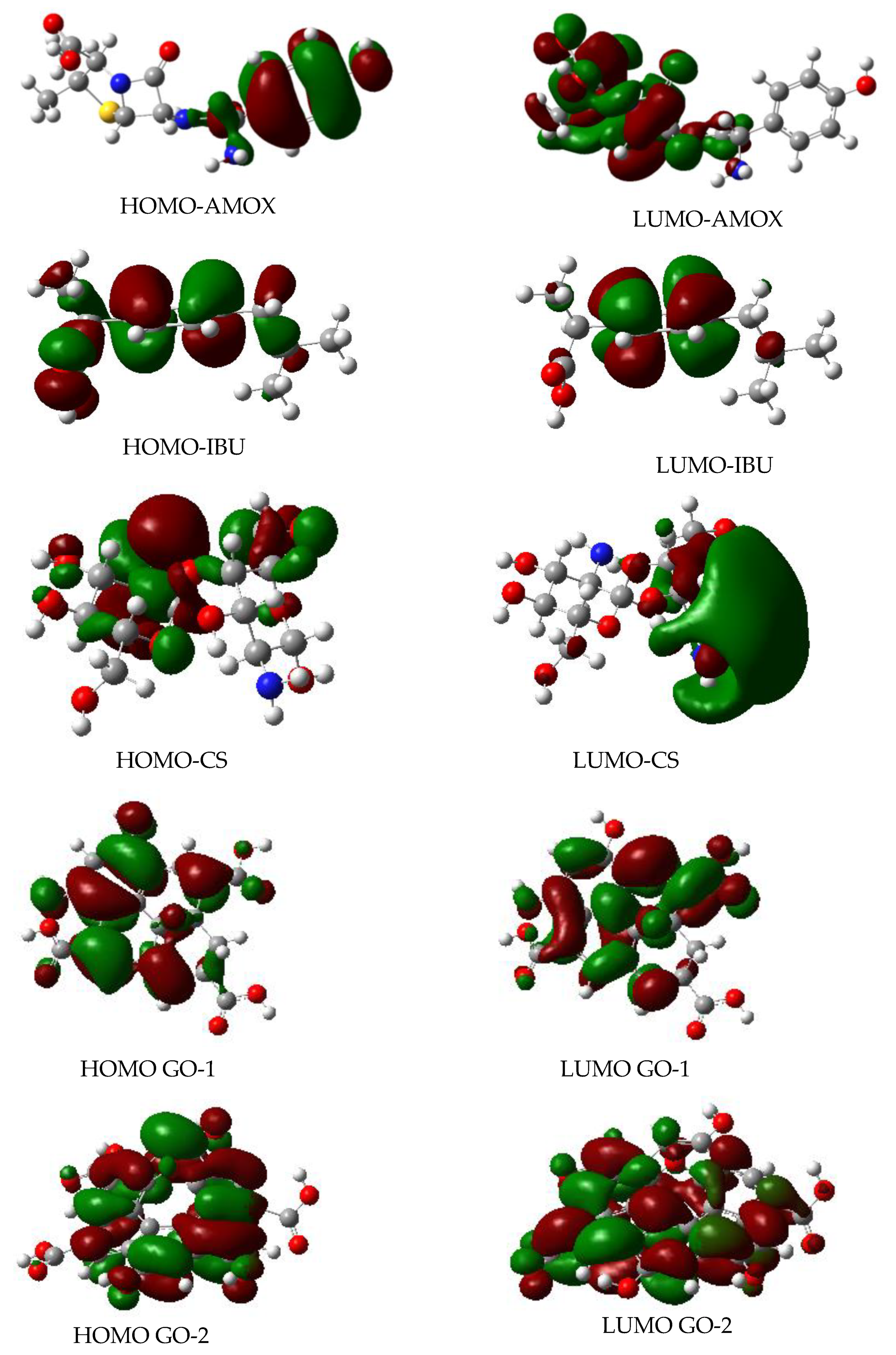 Polymers 13 01620 g002