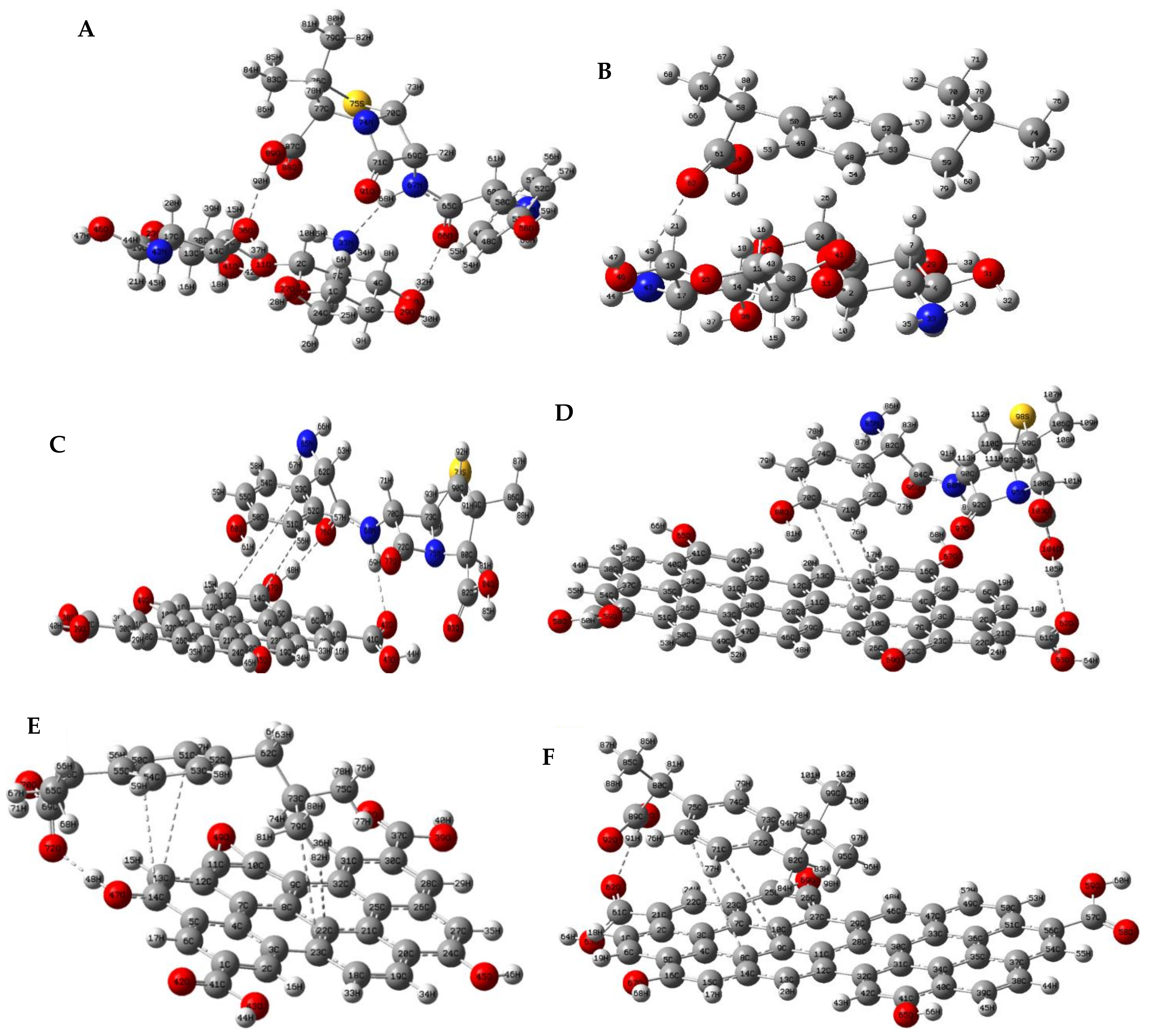 Polymers 13 01620 g003