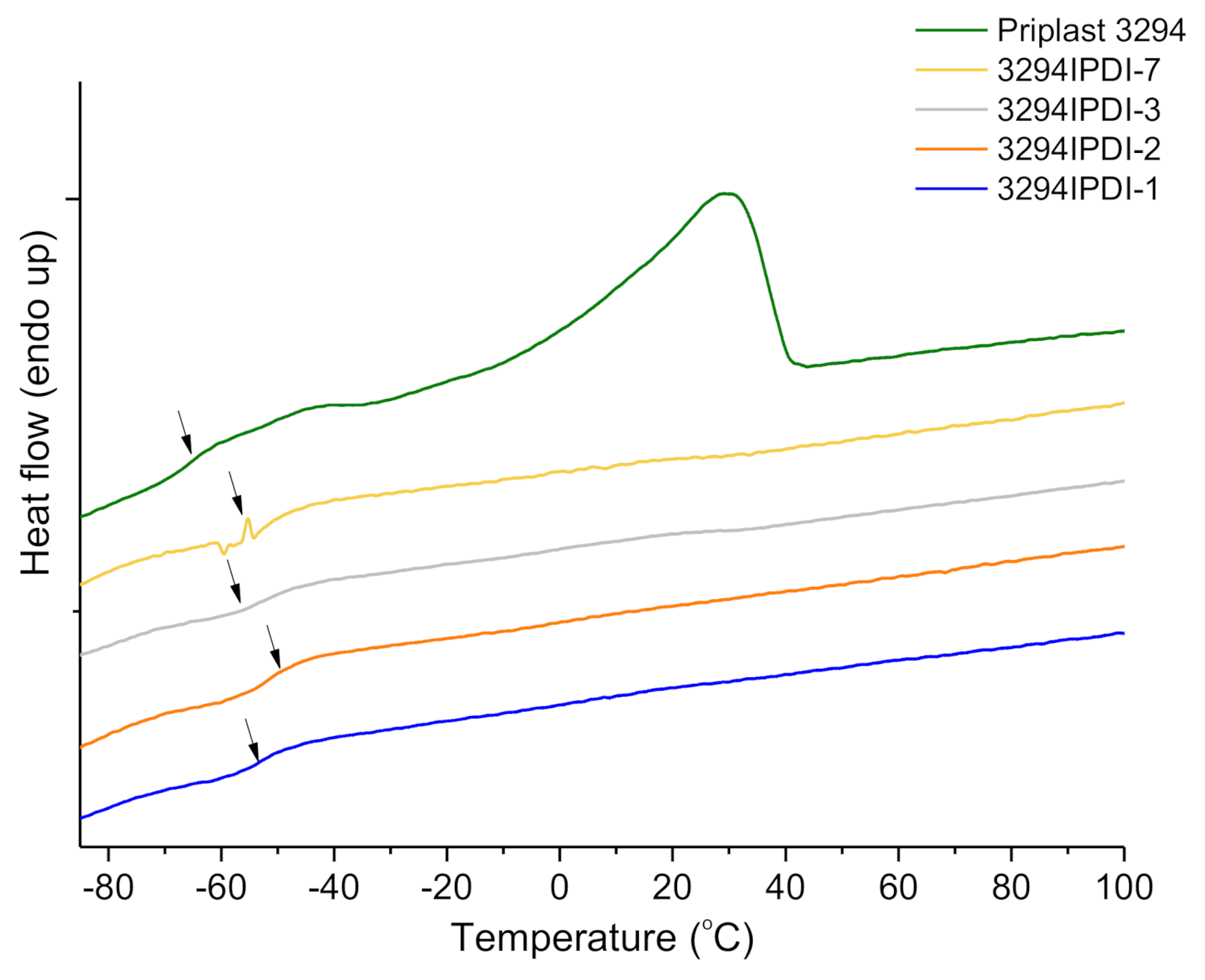Polymers 13 01624 g008