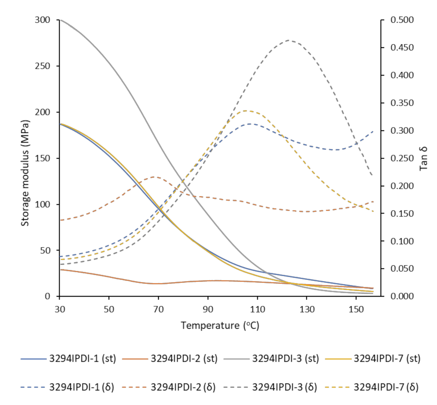 Polymers 13 01624 g010