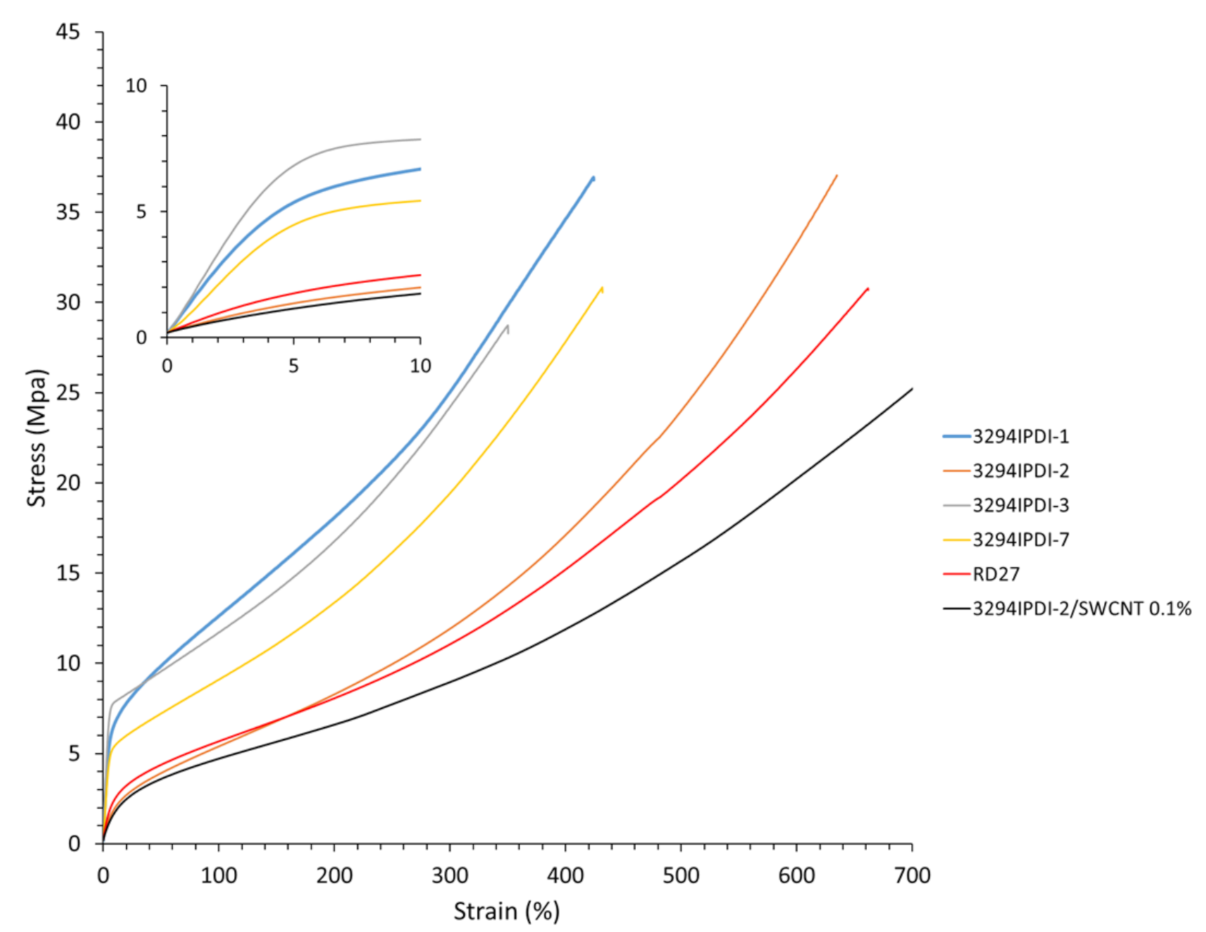 Polymers 13 01624 g012
