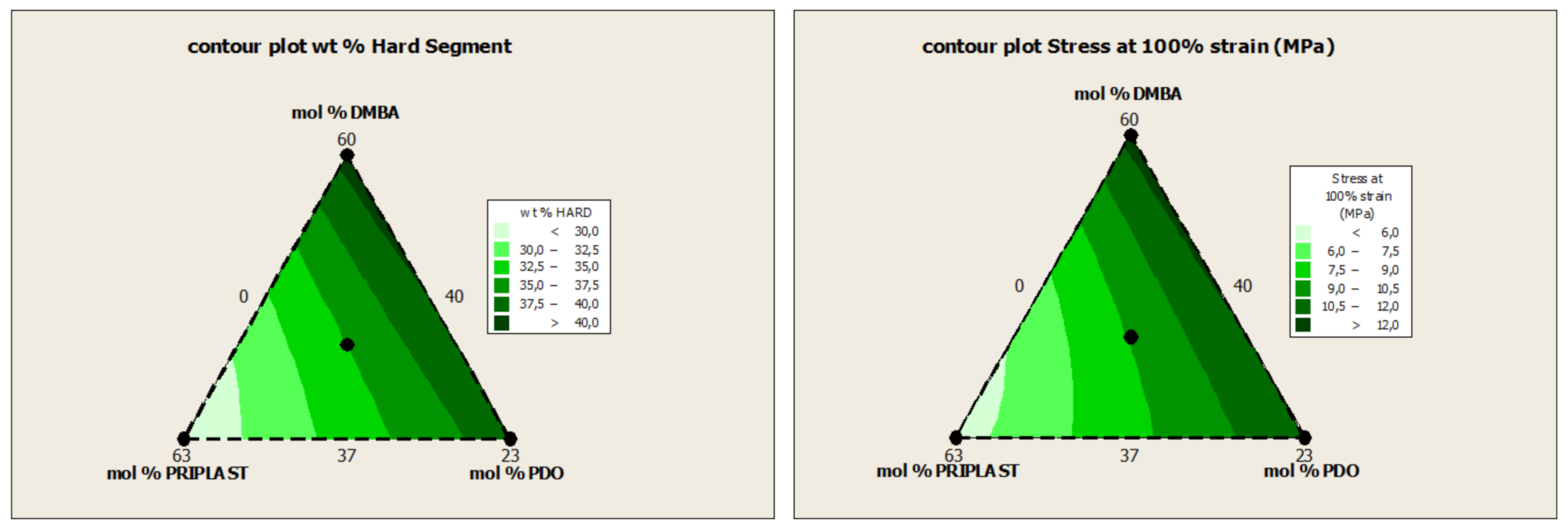 Polymers 13 01624 g013