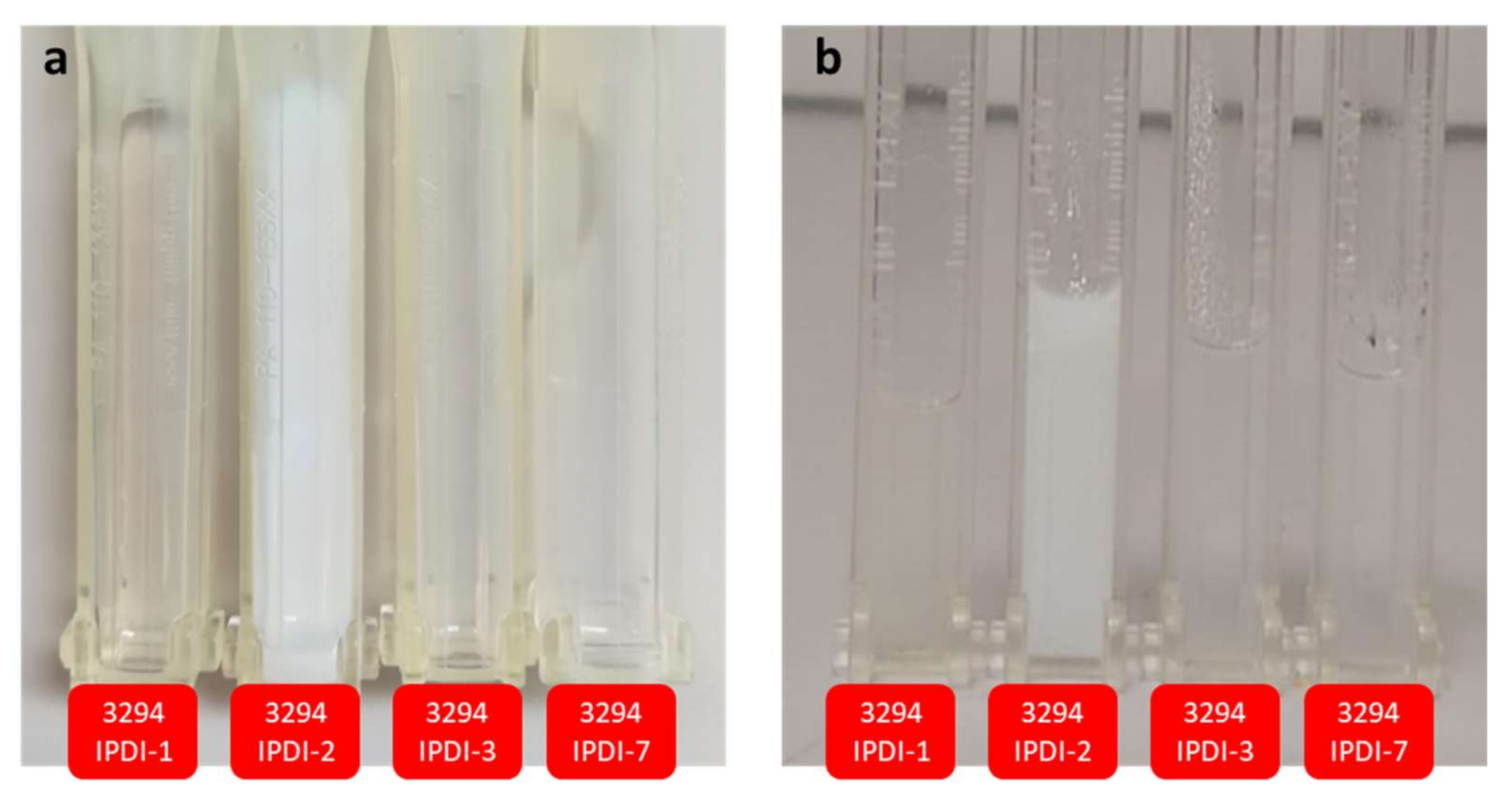 Polymers 13 01624 g018