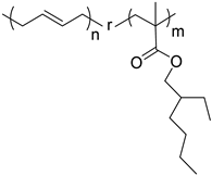 Polymers 13 01626 i007 Polymers 13 01626 i007