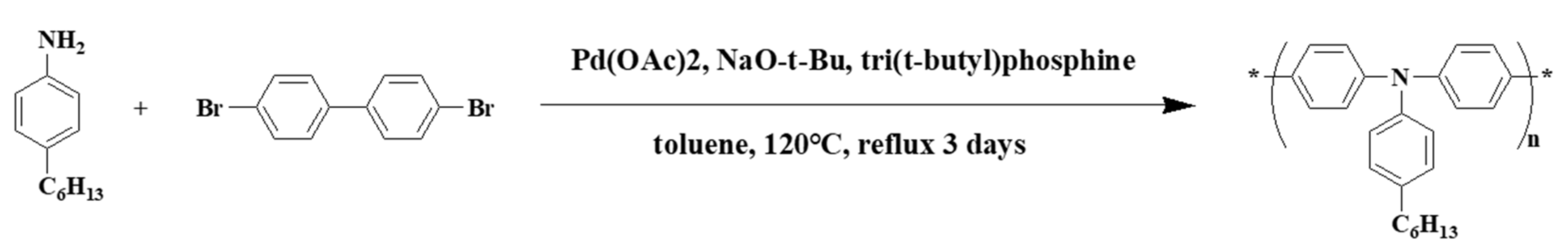 Polymers 13 01629 g001