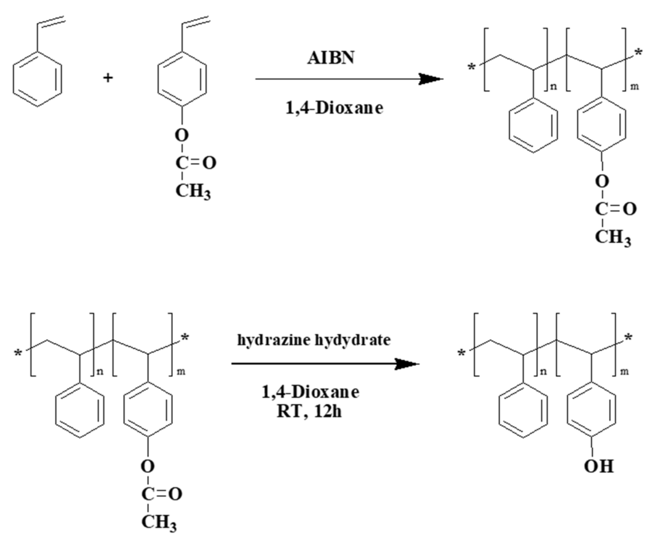 Polymers 13 01629 g002