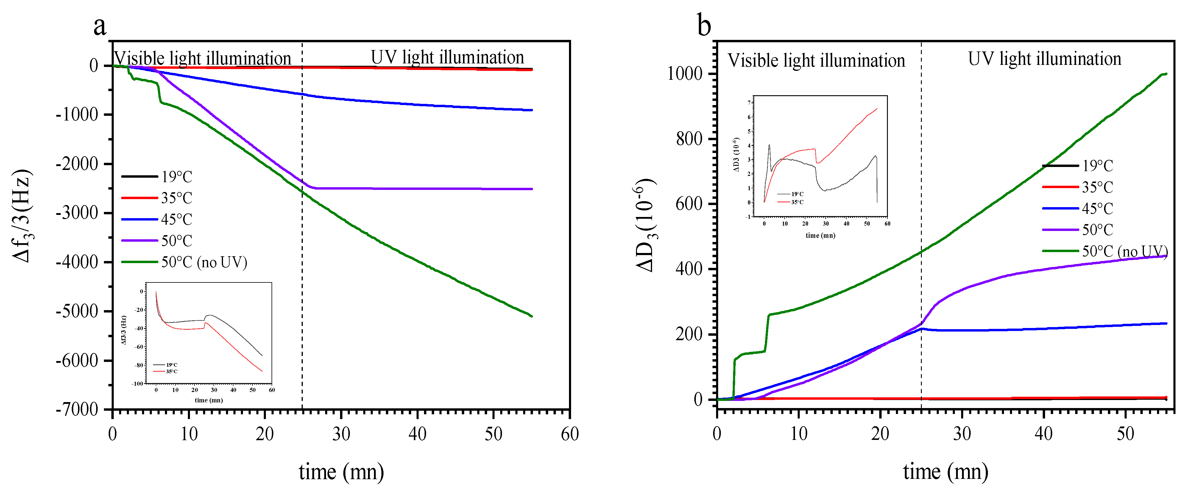 Polymers 13 01633 g005